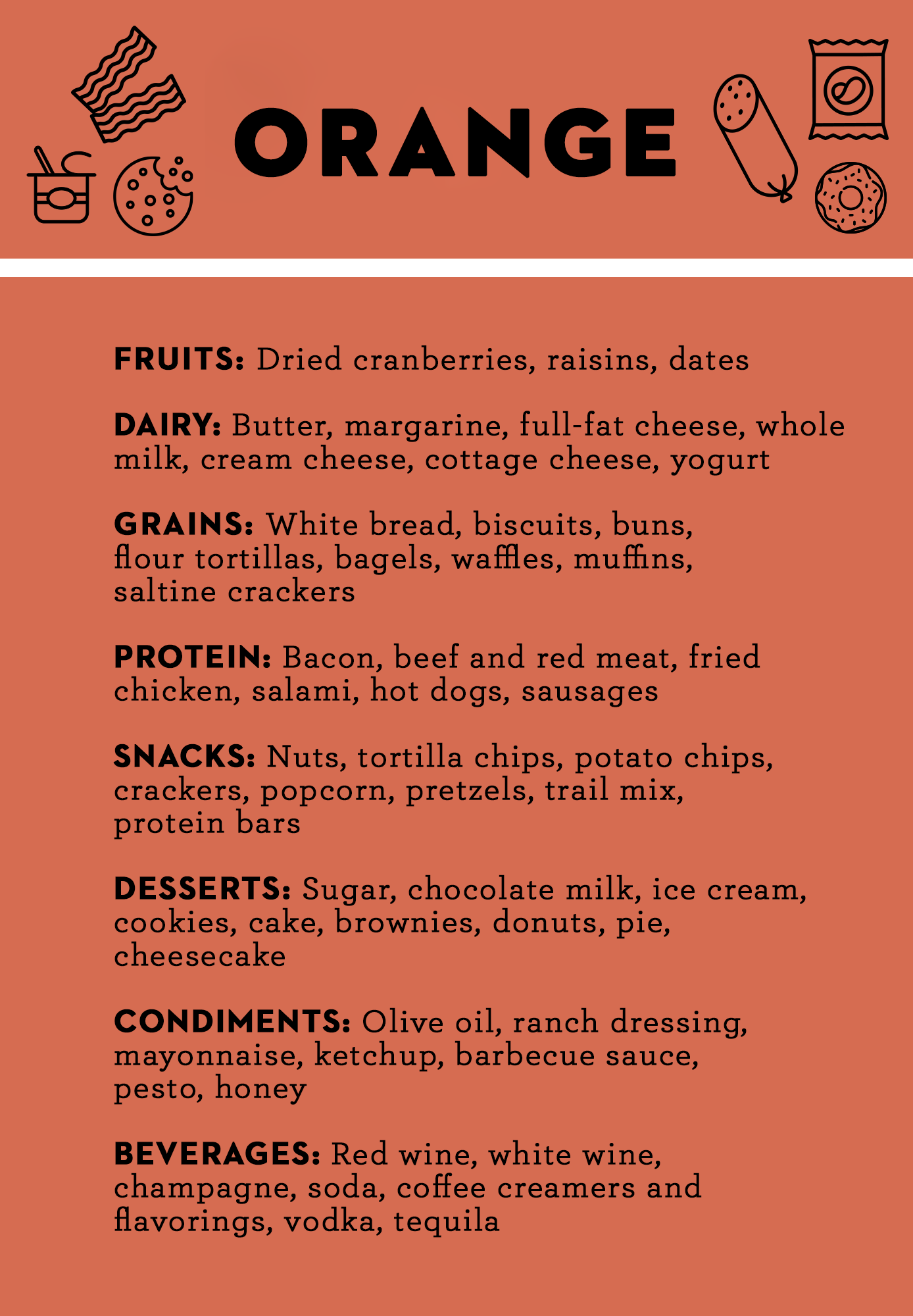 Noom Food List Guide To The Best Green Yellow And Orange Foods