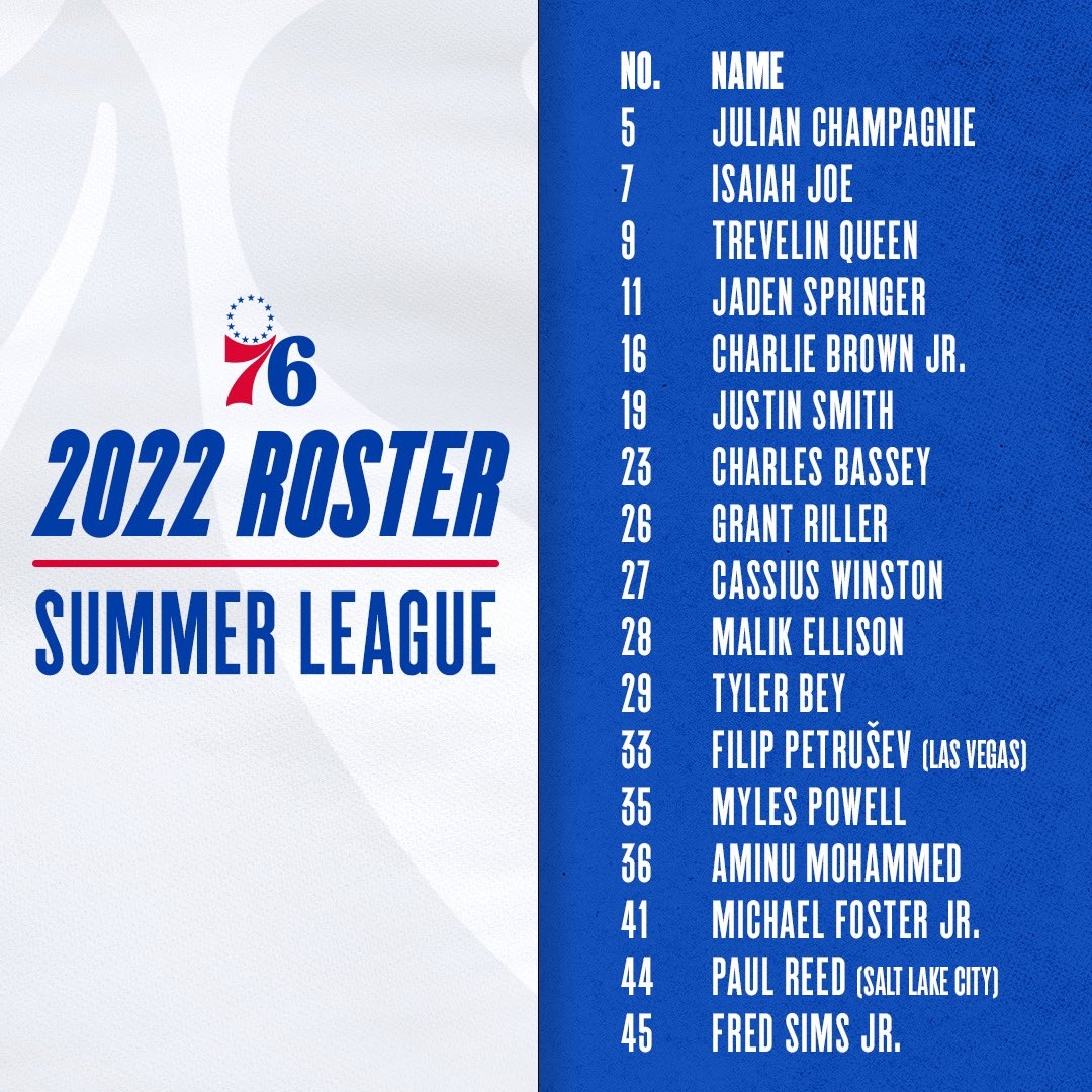 Philadelphia 76ers On X 
