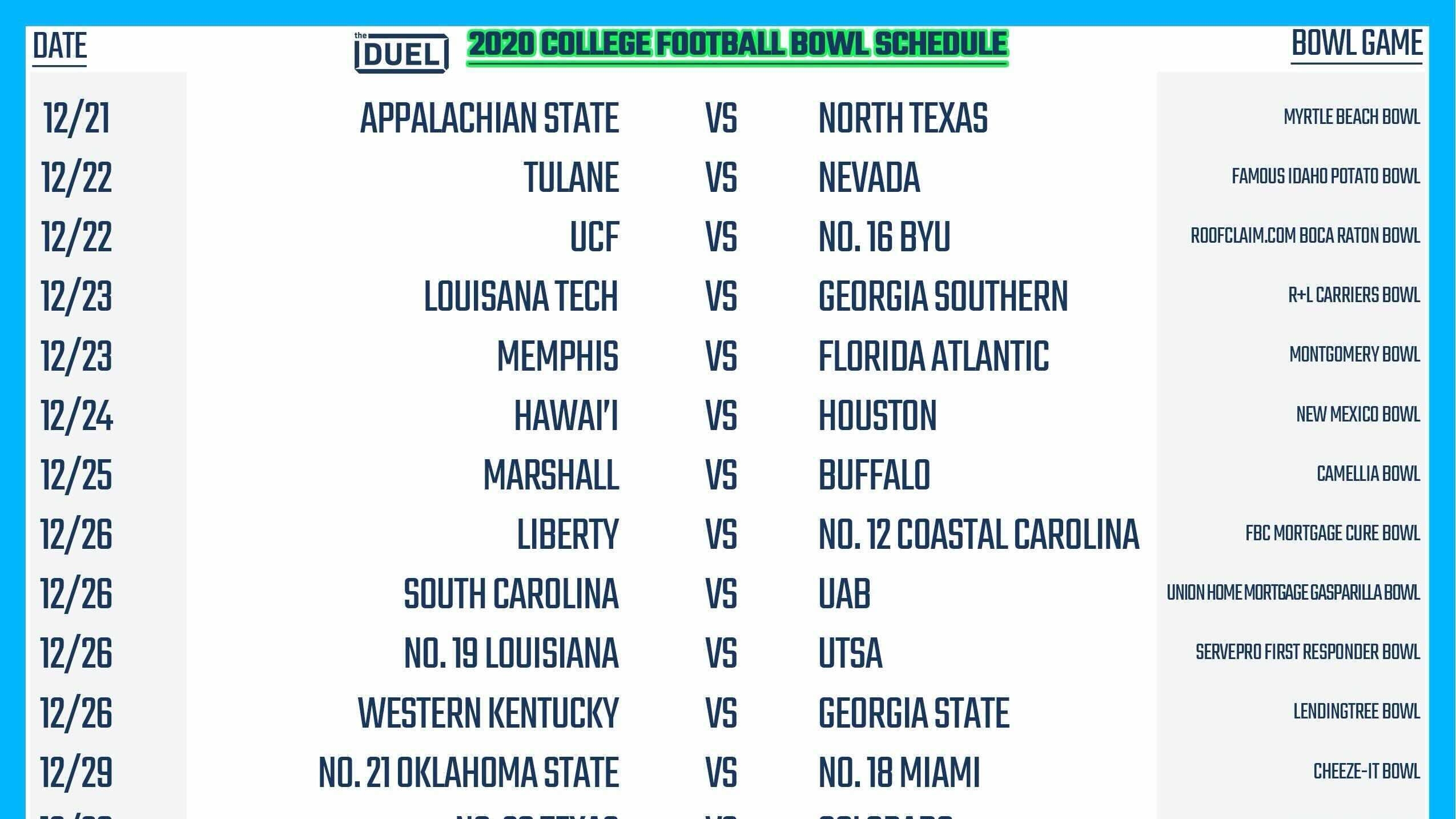 Printable 2020 College Football Bowl Schedule FanDuel Research