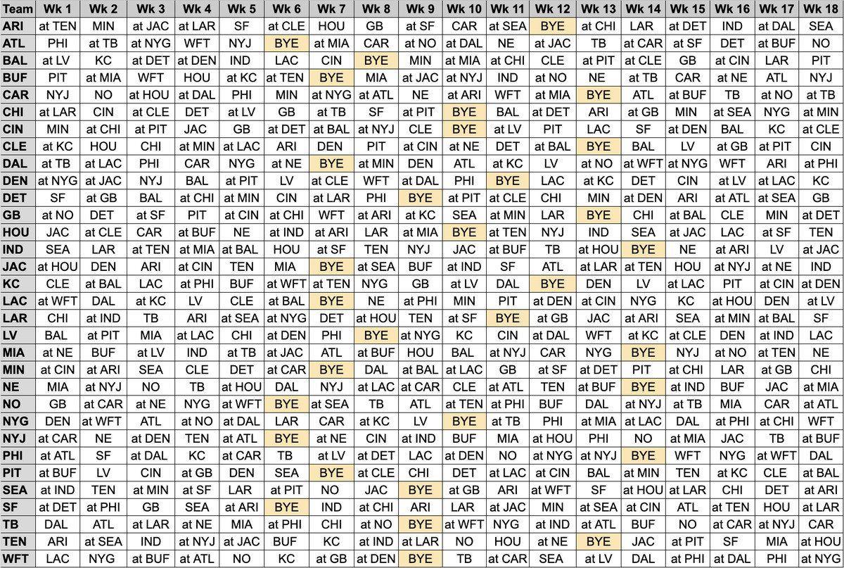 nfl weekly schedule printable pdf