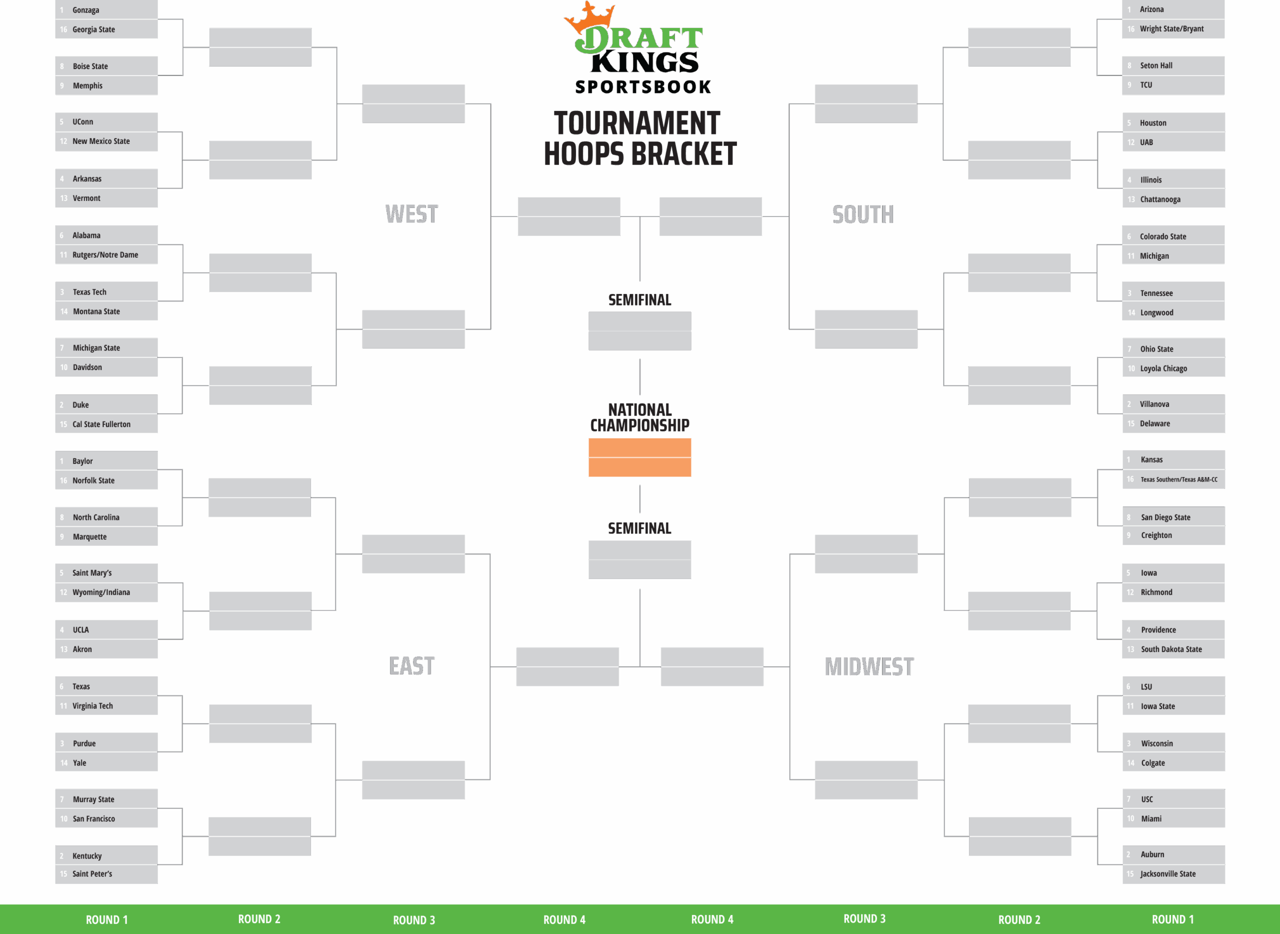 Printable 2022 NCAA March Madness Bracket DraftKings Network