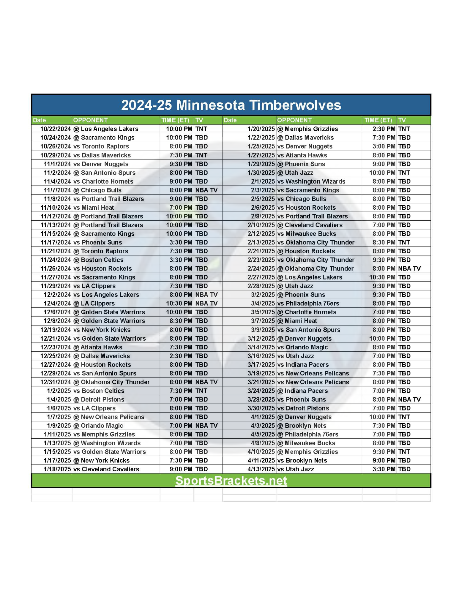 Printable 2024 25 Minnesota Timberwolves Schedule TV Broadcasts And Matchups Sports Brackets