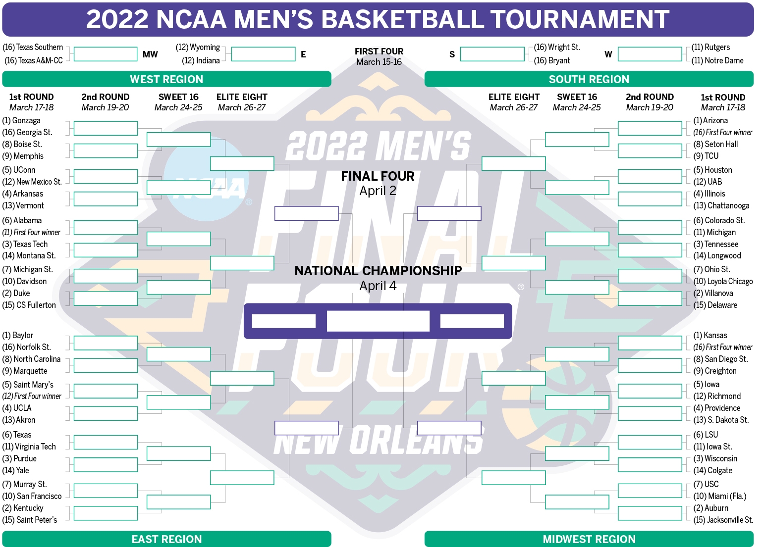 Printable Bracket For 2022 NCAA Men s Basketball Tournament Oregonlive