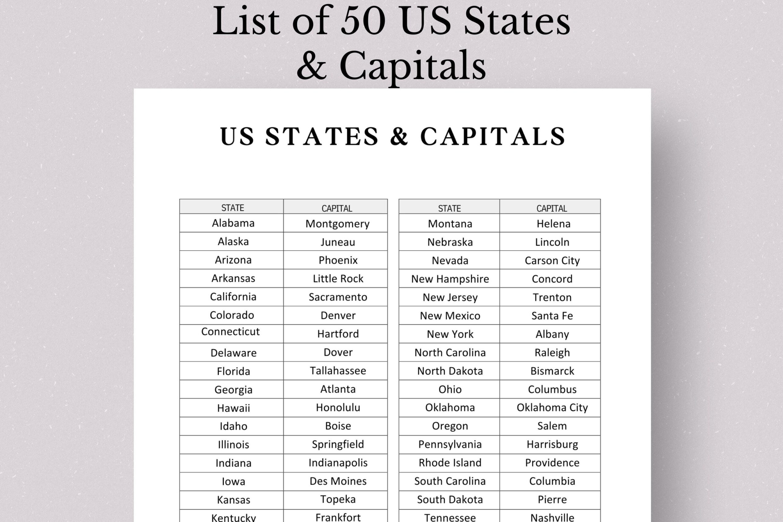 Printable List Of 50 US States And Capitals USA States Usa Capitals Educational List For Kids US States And Capitals Etsy