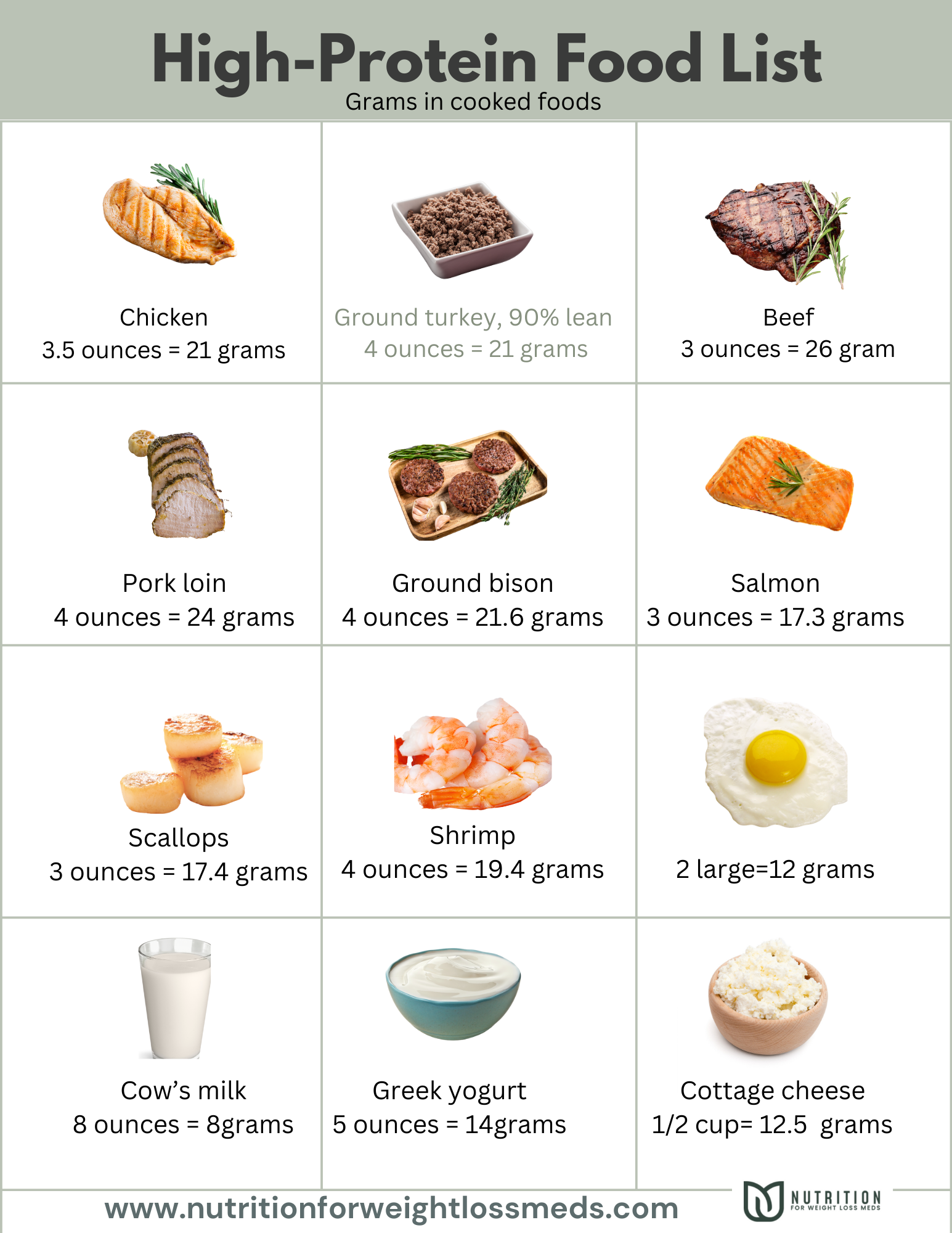 Printable List Of High Protein Foods Free Download Worksheets Library