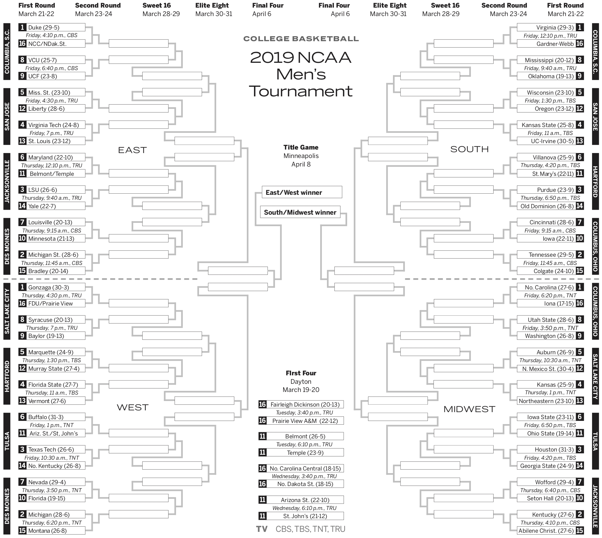 Printable Men s NCAA Tournament Bracket For 2019 March Madness Oregonlive