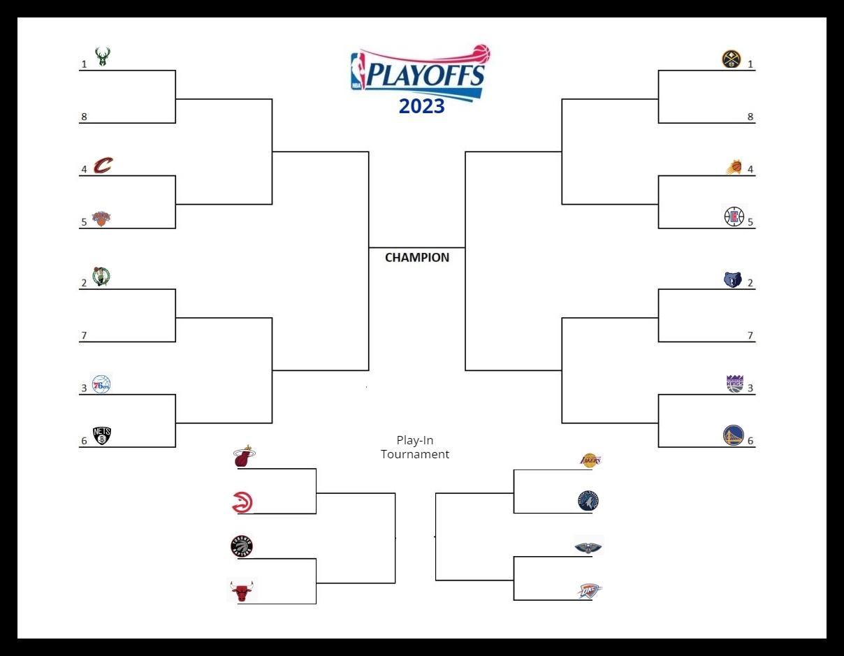 Printable NBA Playoff Bracket For 2023 with Play In Tournament 