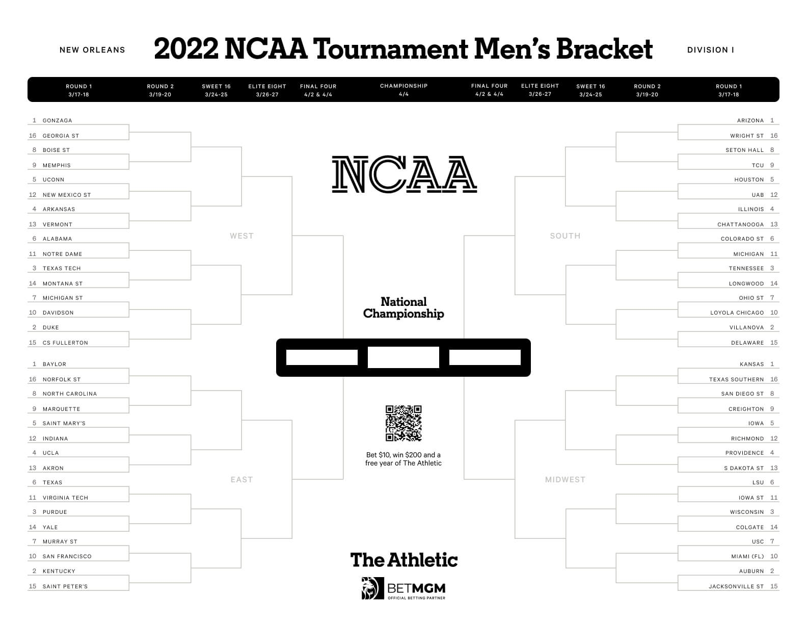 Printable NCAA Tournament Bracket Download A Copy The Athletic