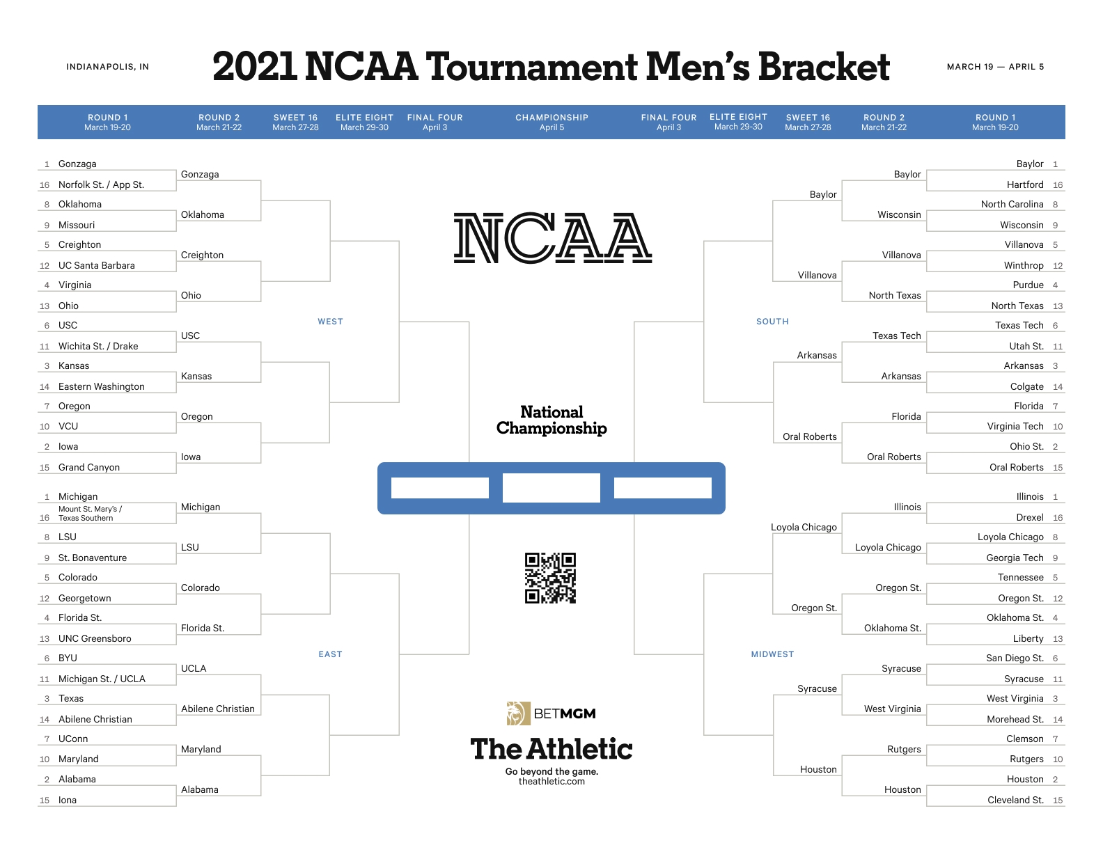 Printable NCAA Tournament Bracket Download A Fillable Copy Of The Men s 2021 March Madness Basketball Bracket Pdf The Athletic