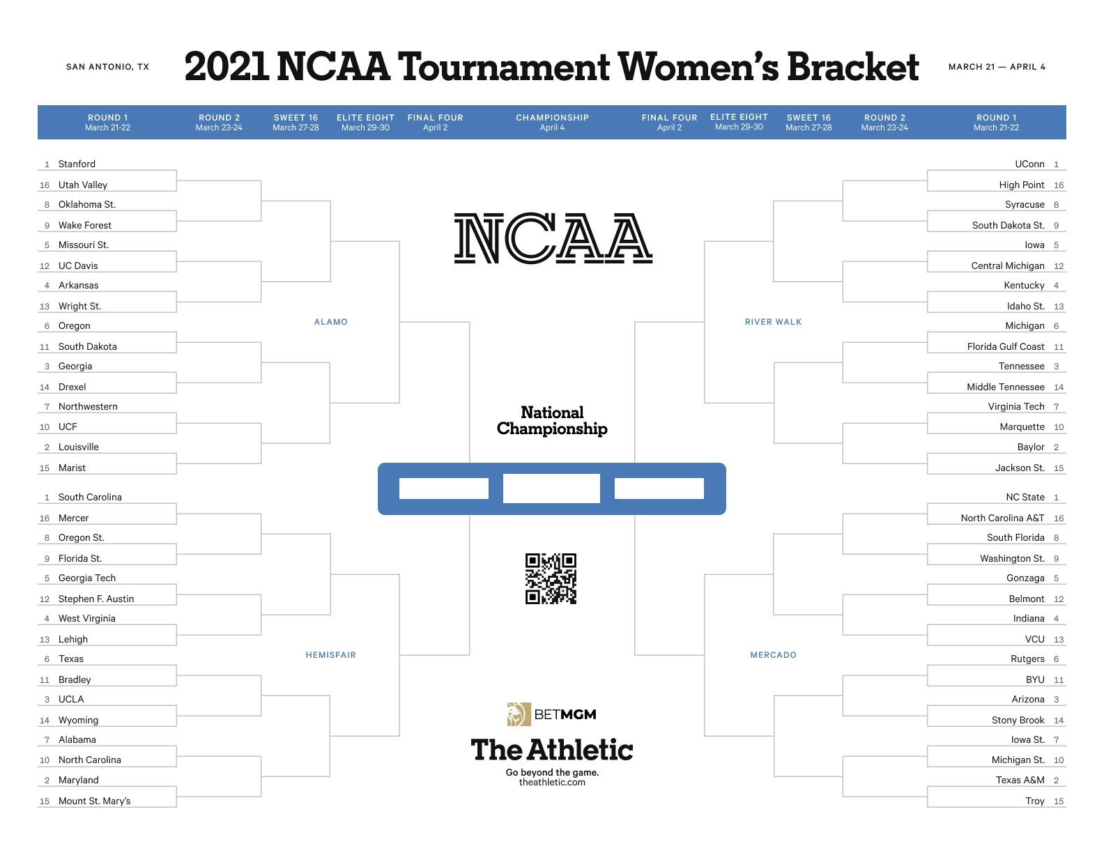 Printable NCAA Women s Tournament Bracket Download A Fillable 2021 March Madness Basketball Bracket Pdf The Athletic