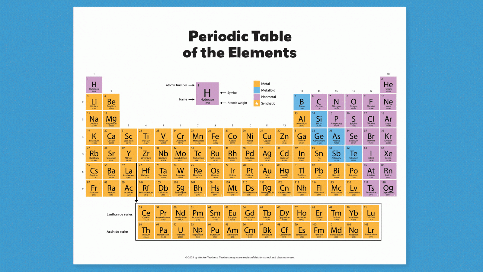 printable periodic table free