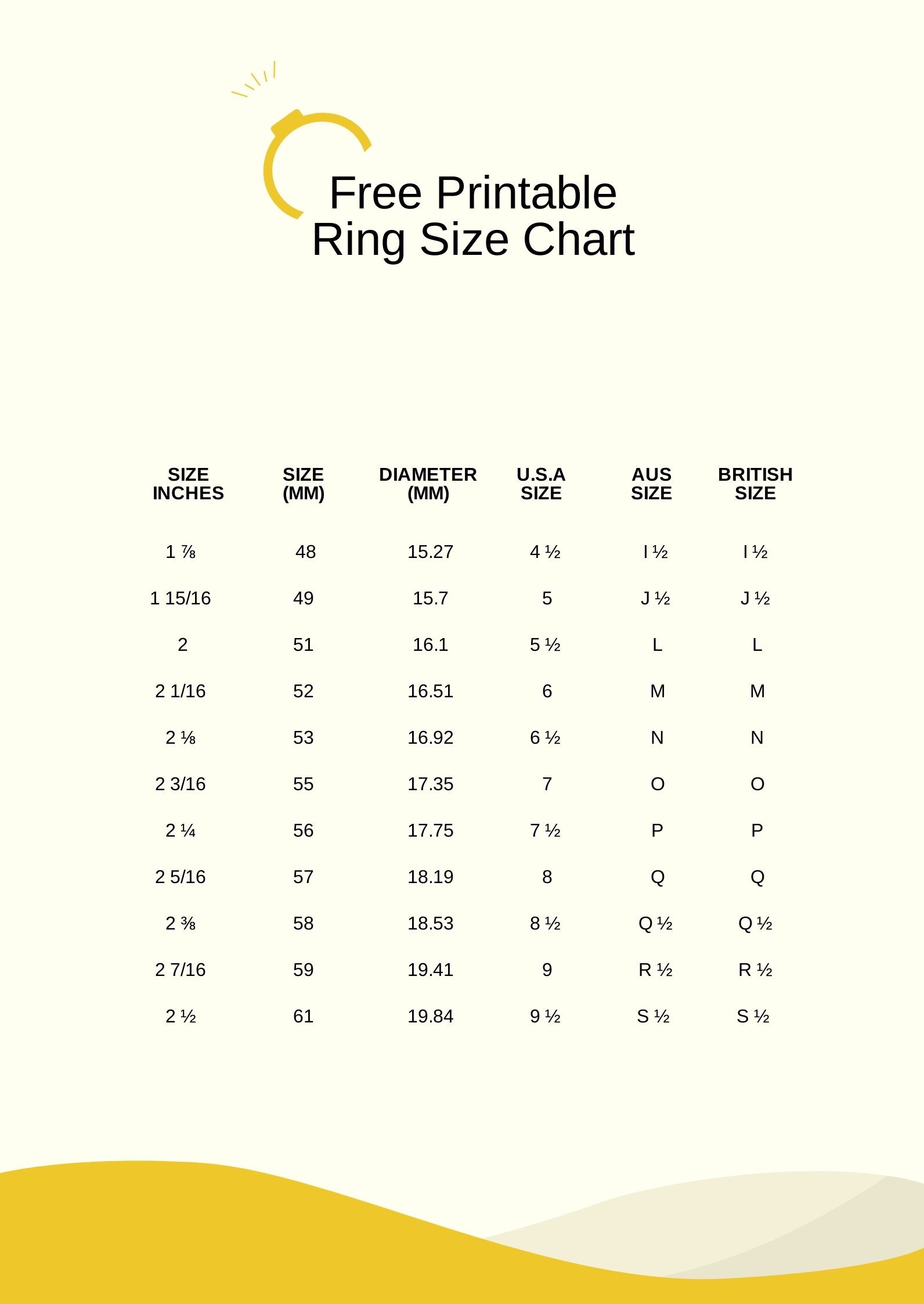 ring size template printable
