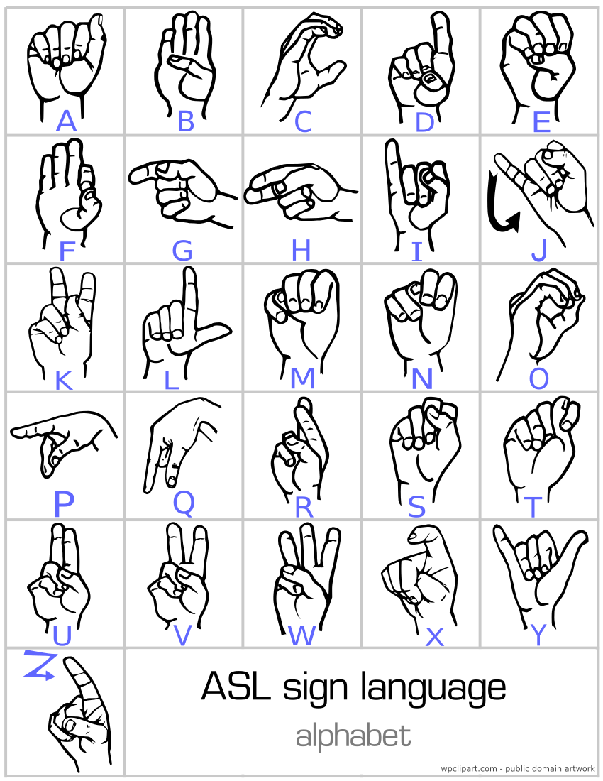 Printable Sign Language Alphabet