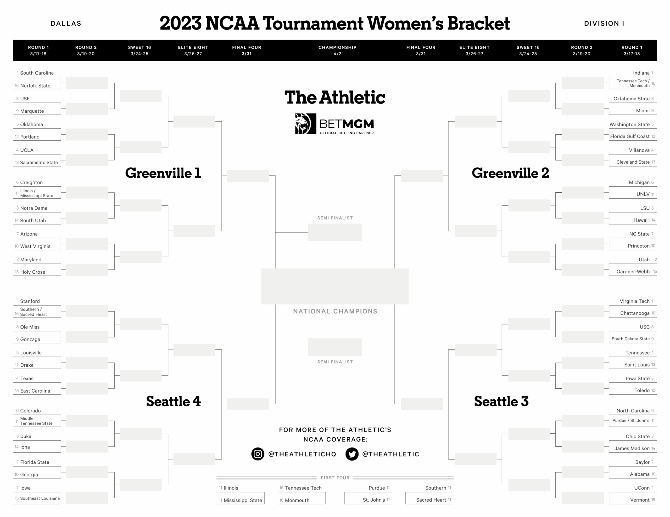 Printable Women s NCAA Tournament Bracket Download A Copy The Athletic