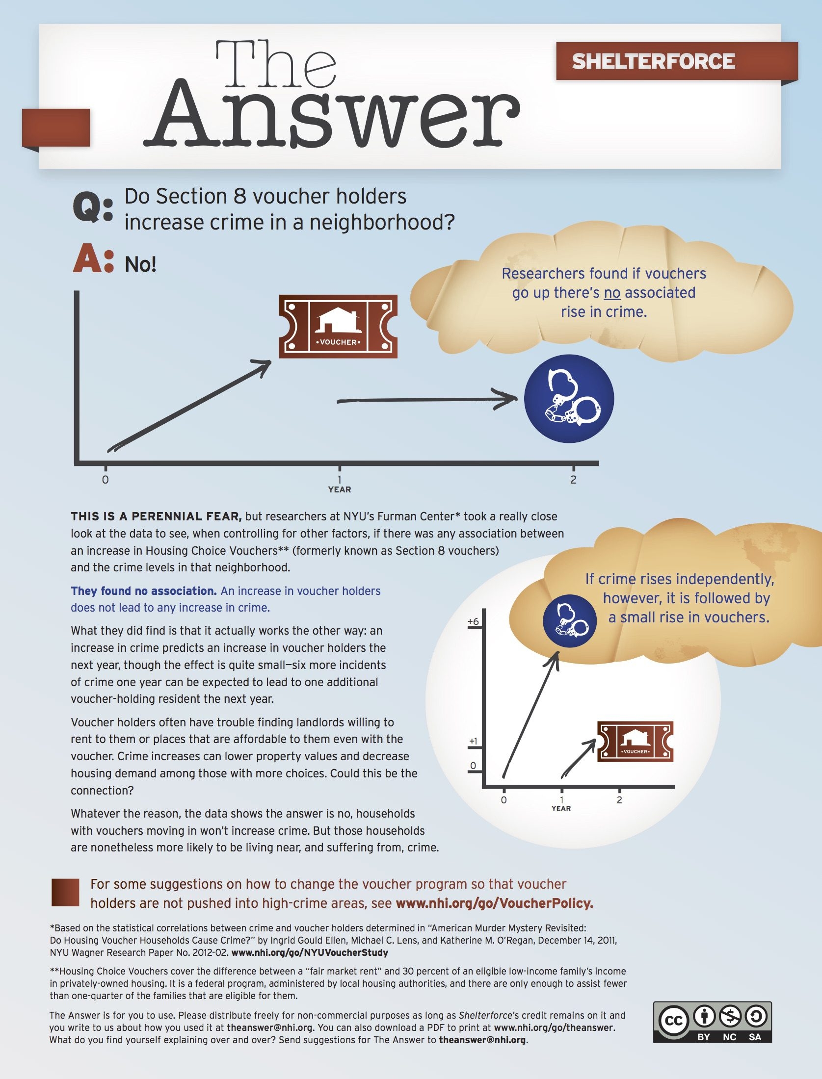 printable section 8 application
