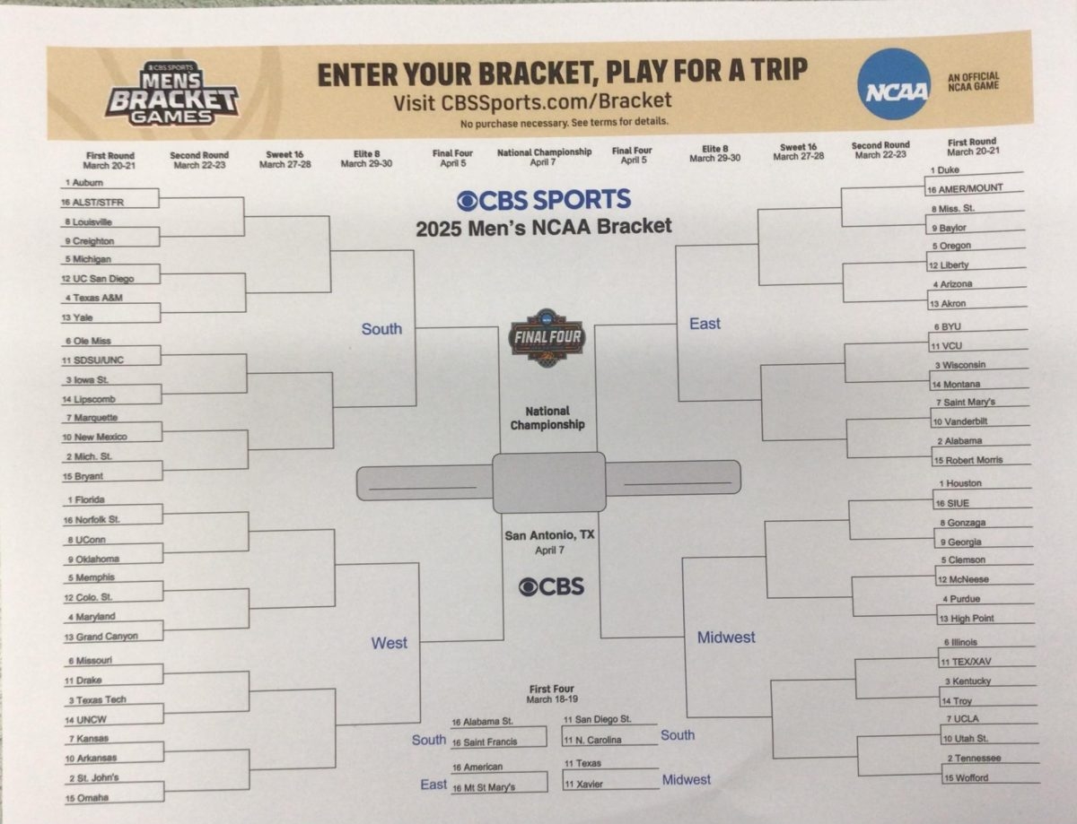 Should The NCAA Basketball Tournament Be Expanded The BluePrint