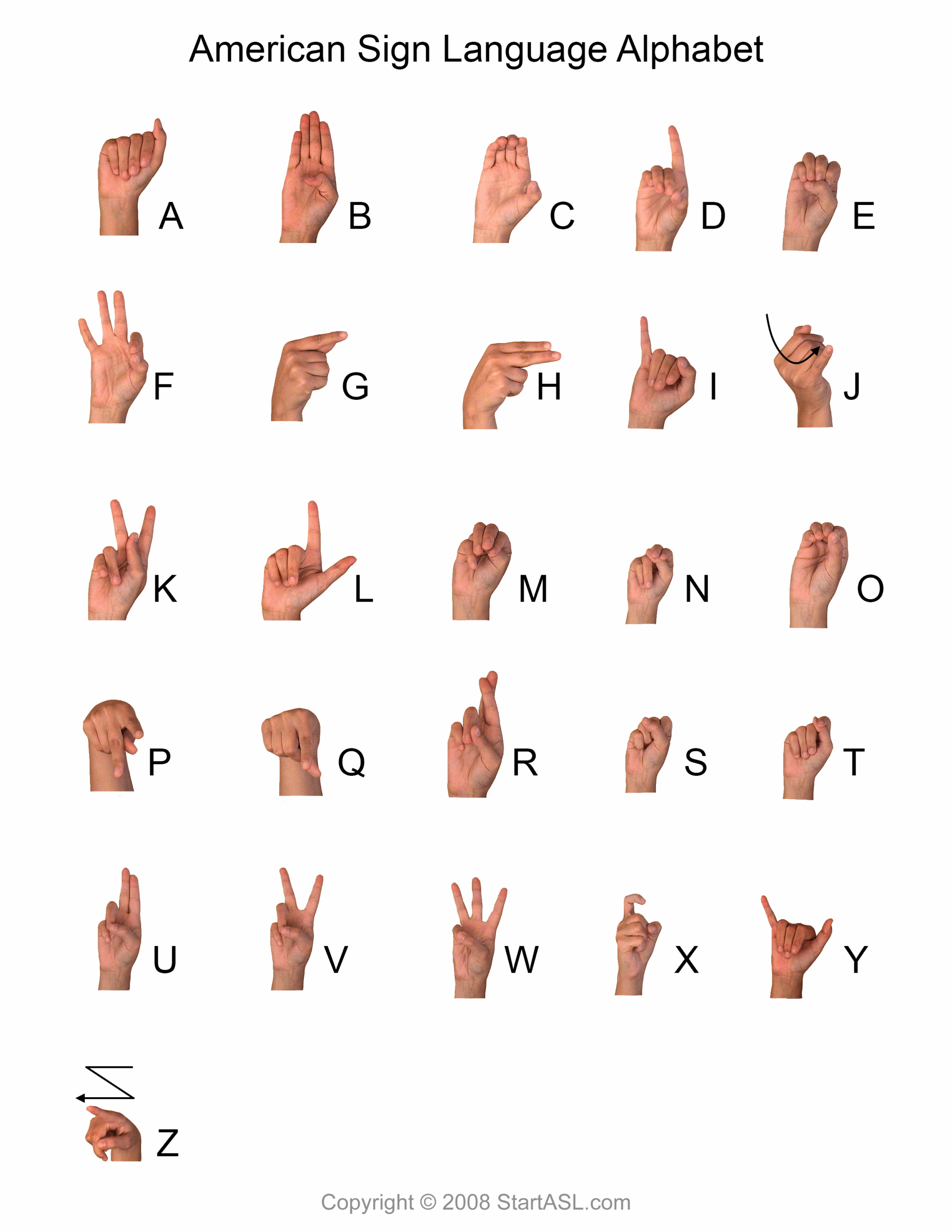 abc sign language printable