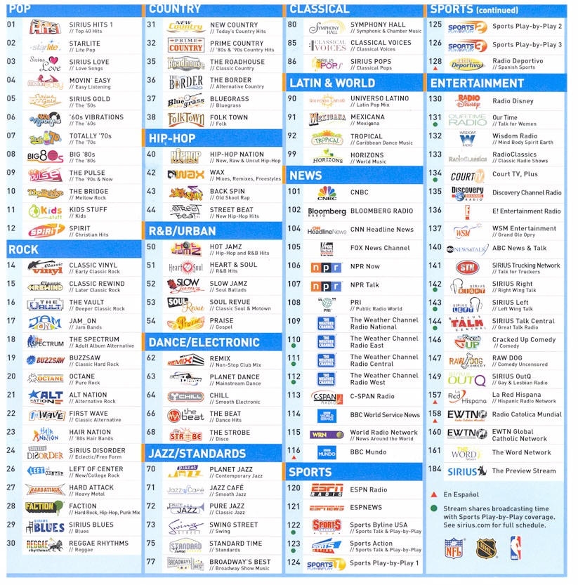 Sirius Classical Channels 2025 Www oconnorlawfirm