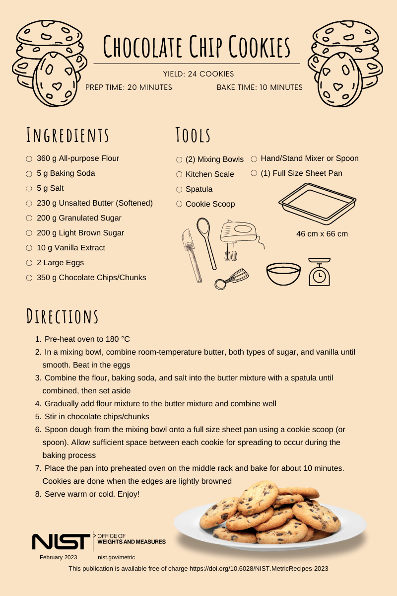SP 1290 Chocolate Chip Cookie Recipe