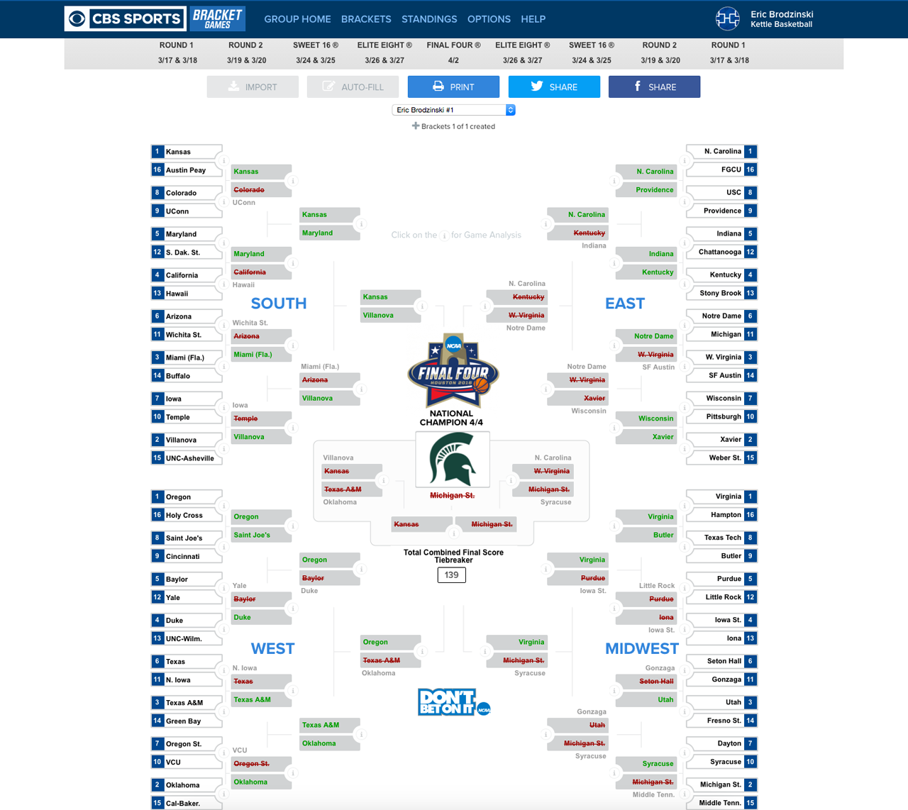 The Best March Madness Bracket According To A UX Designer Fast Company