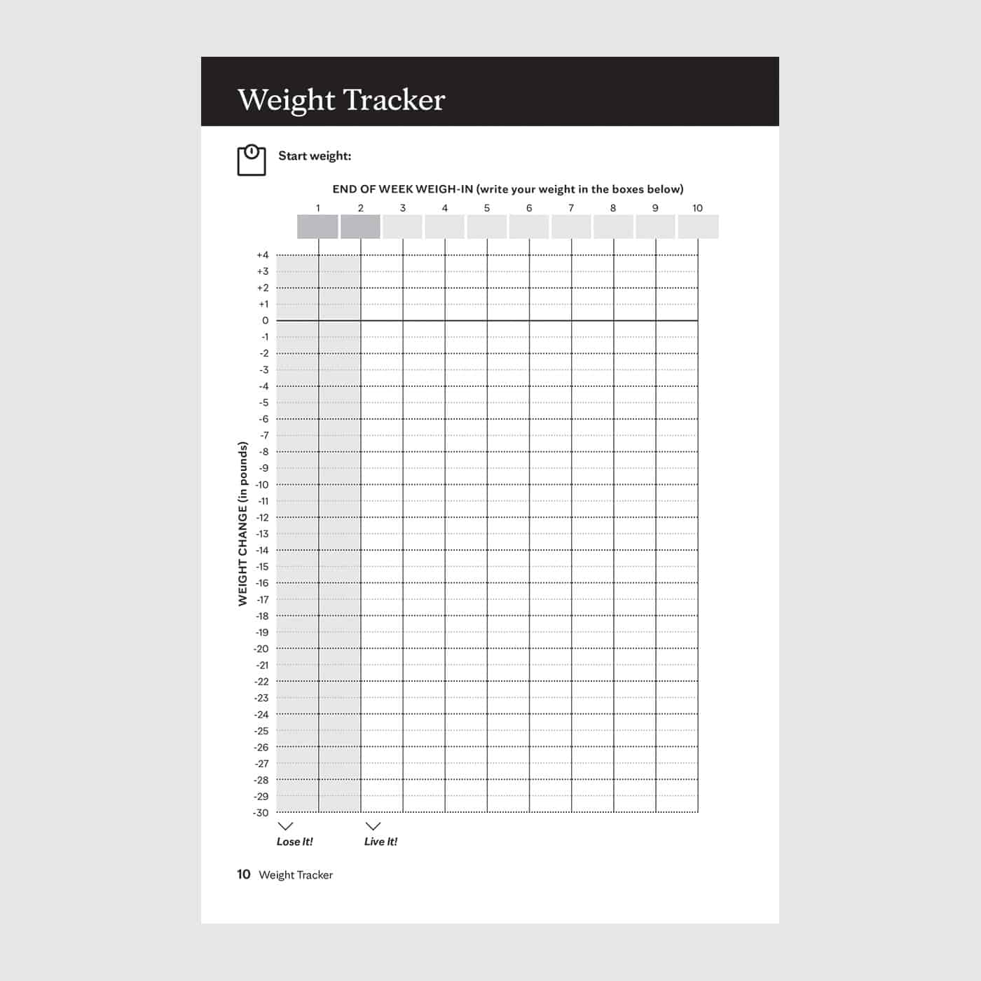 The Mayo Clinic Diet Book Third Edition And Journal Bundle Mayo Clinic Press