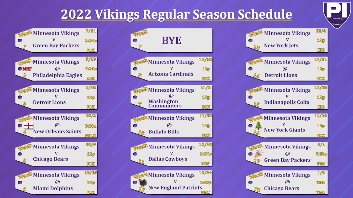 The Vikings Schedule Ranked By Difficulty Sports Illustrated Minnesota Sports News Analysis And More