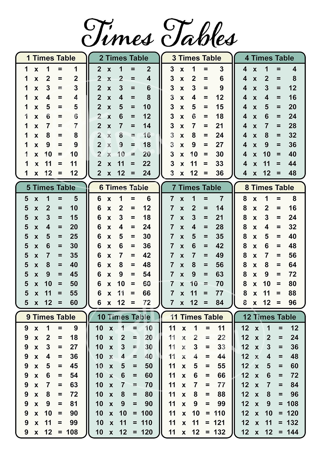 printable times tables chart