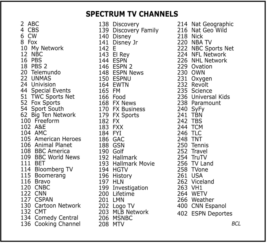 TV Guide Beach Colony