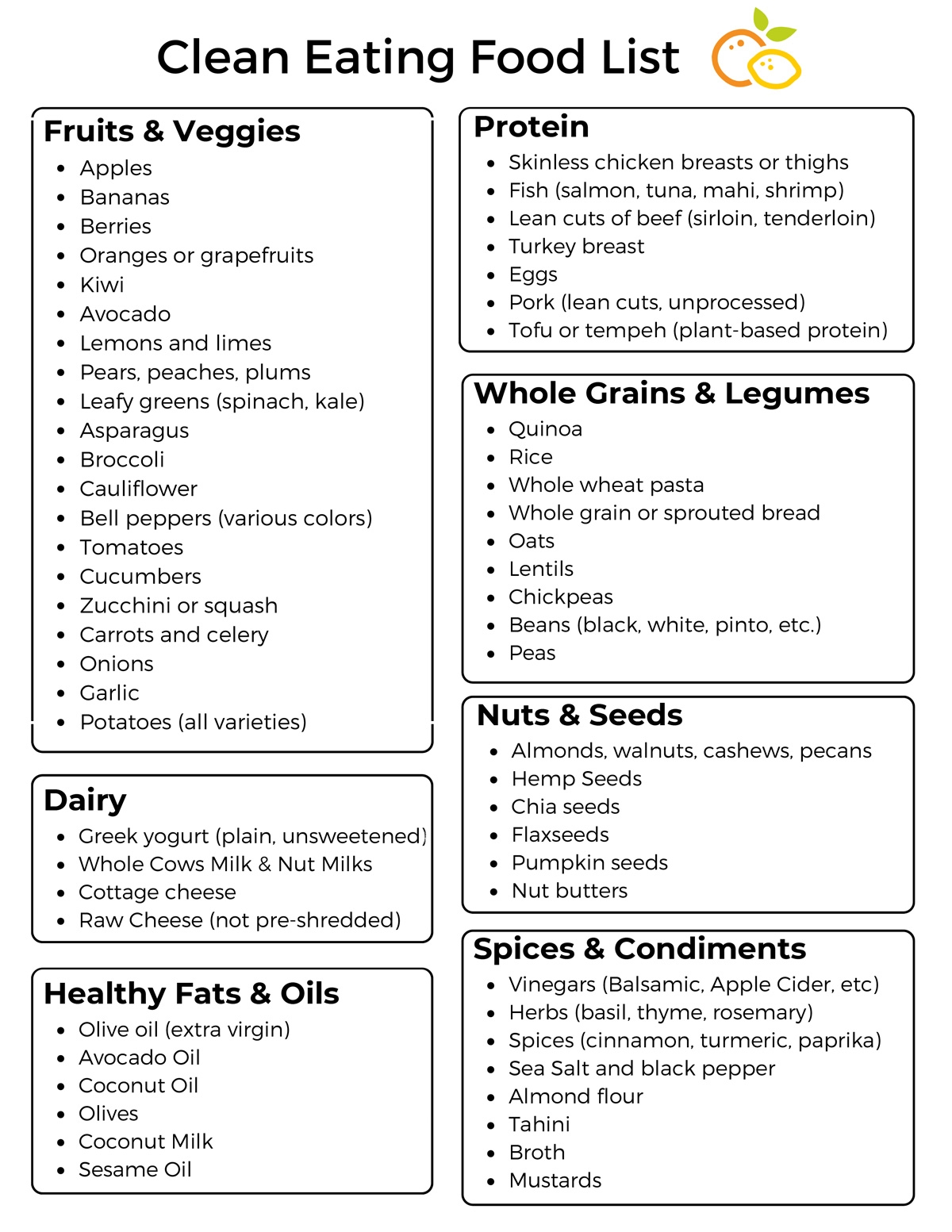 What Is Clean Eating A Quick Start Guide With Free Printable Grocery List Tastythin