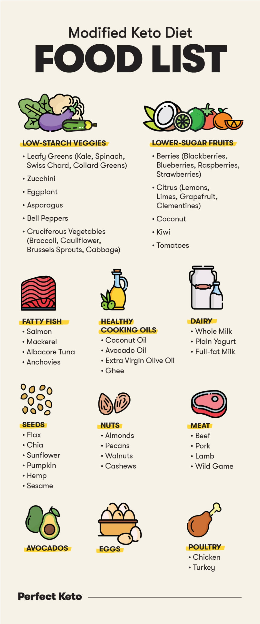 atkins food list printable