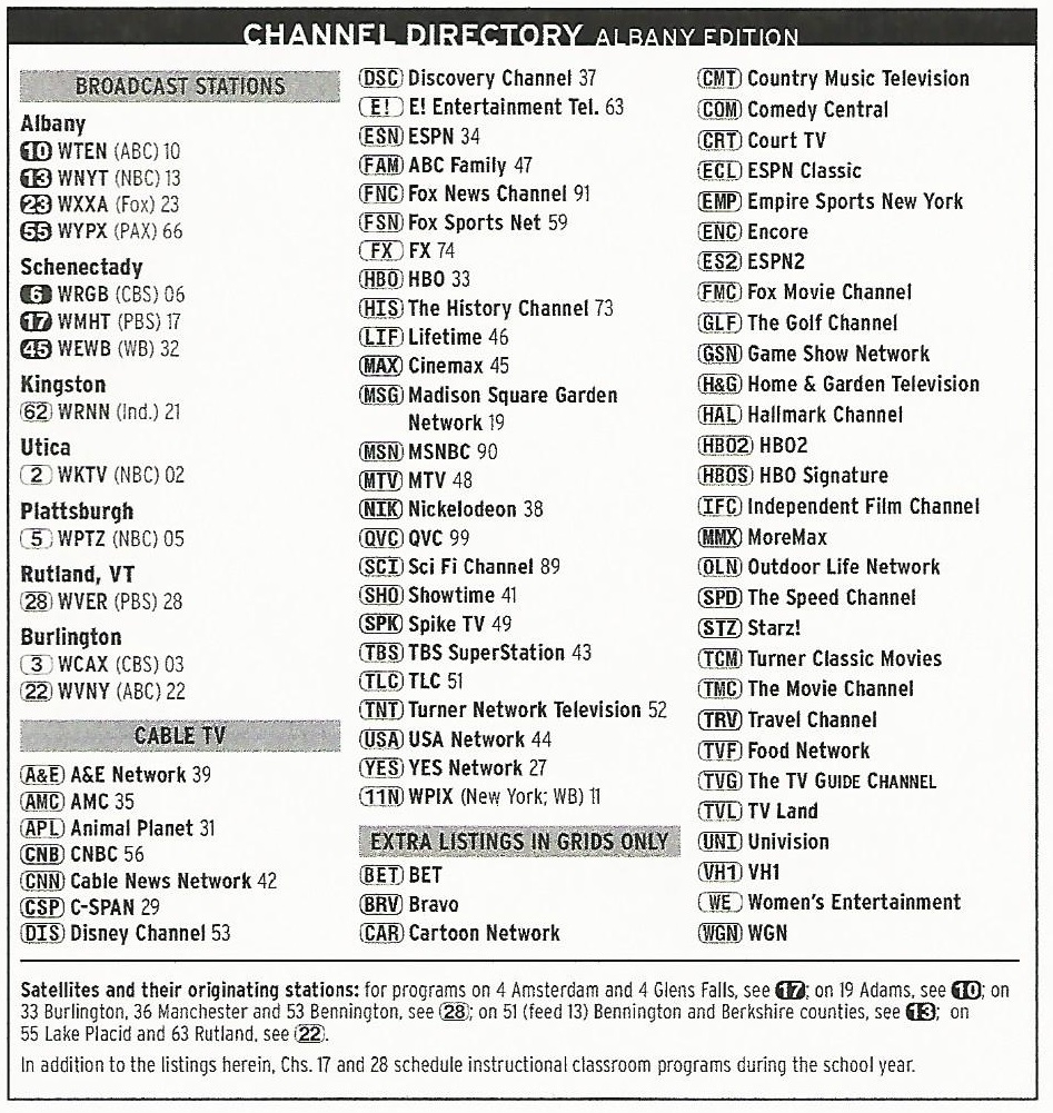 printable channel guide for comcast