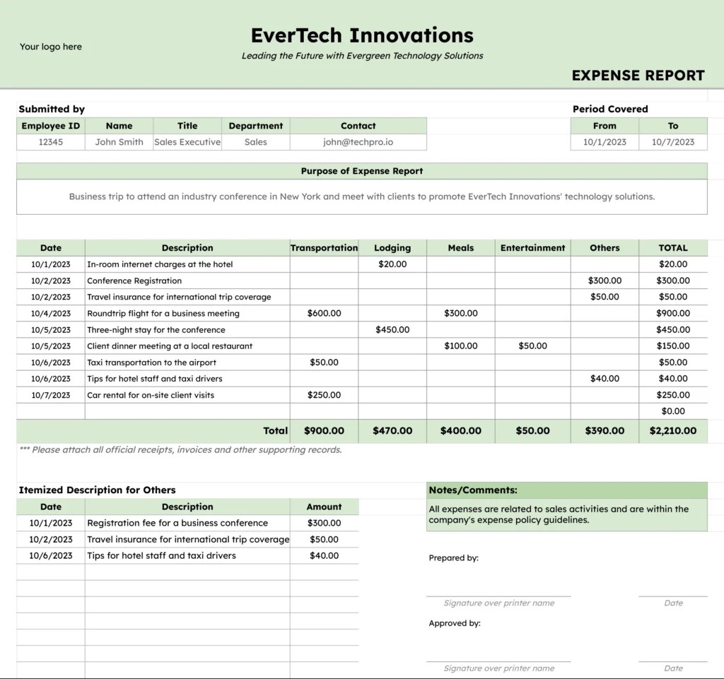 sample of expense report templates