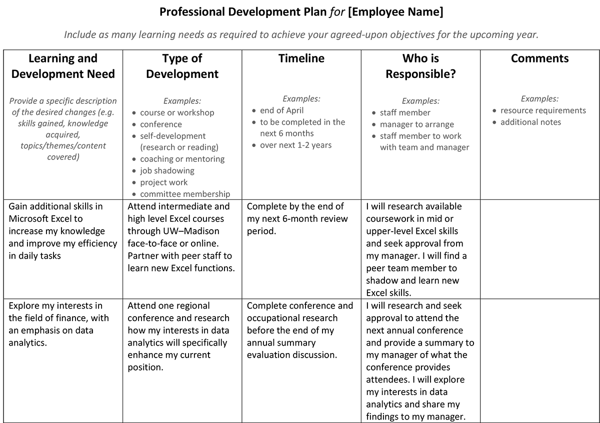 employee development plan examples