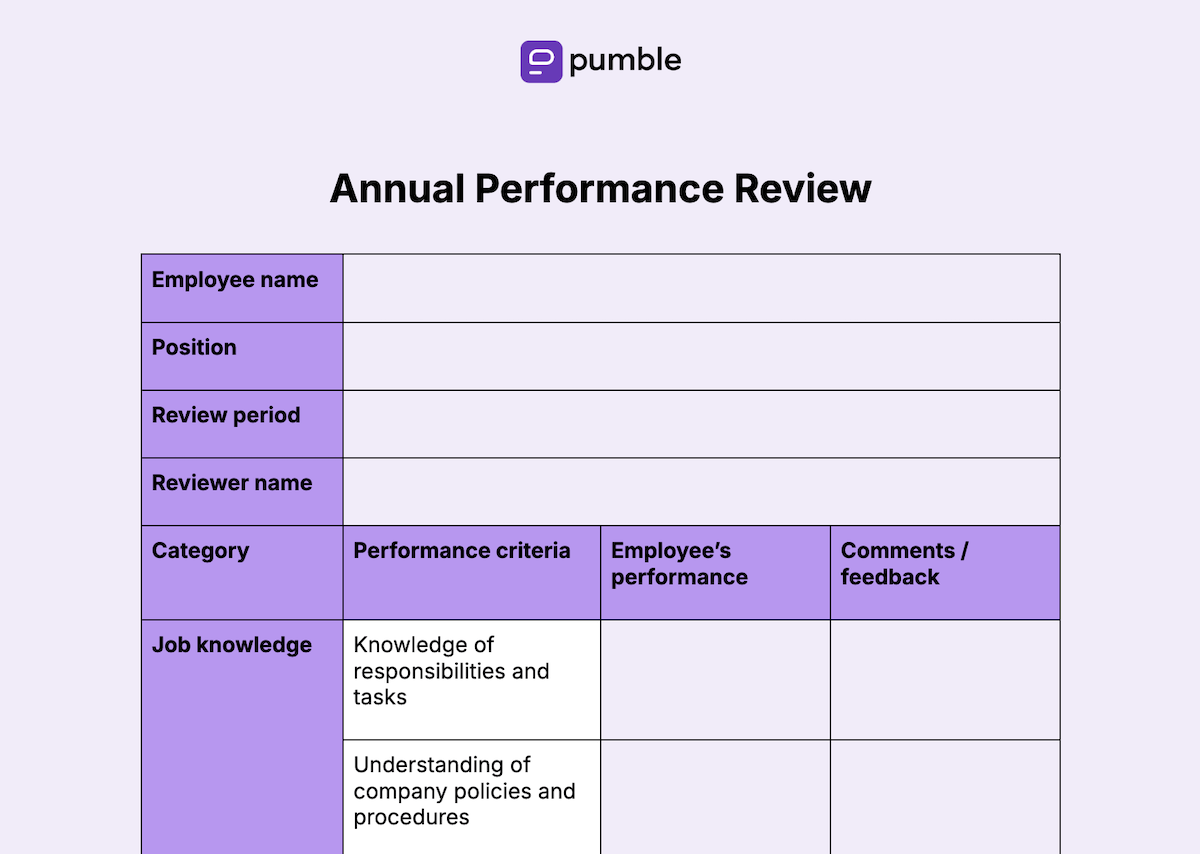 12 Performance Review Templates Efficient Feedback Tips