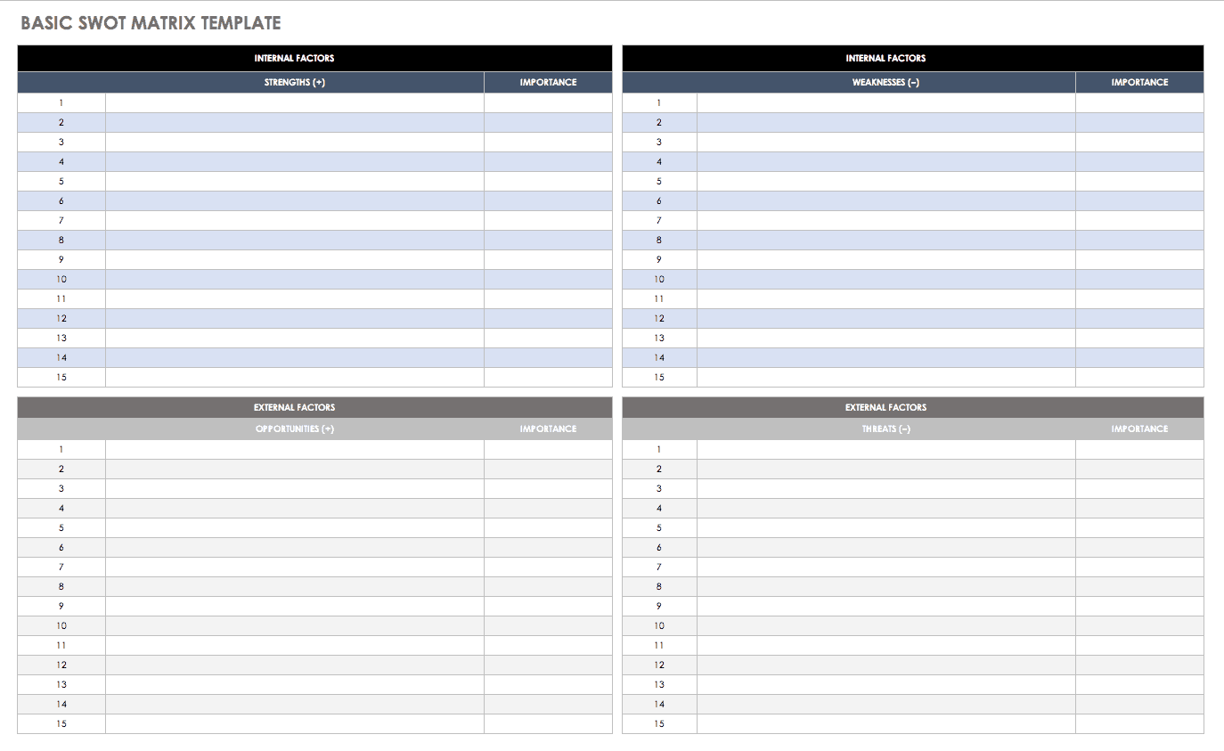 14 Free SWOT Analysis Templates