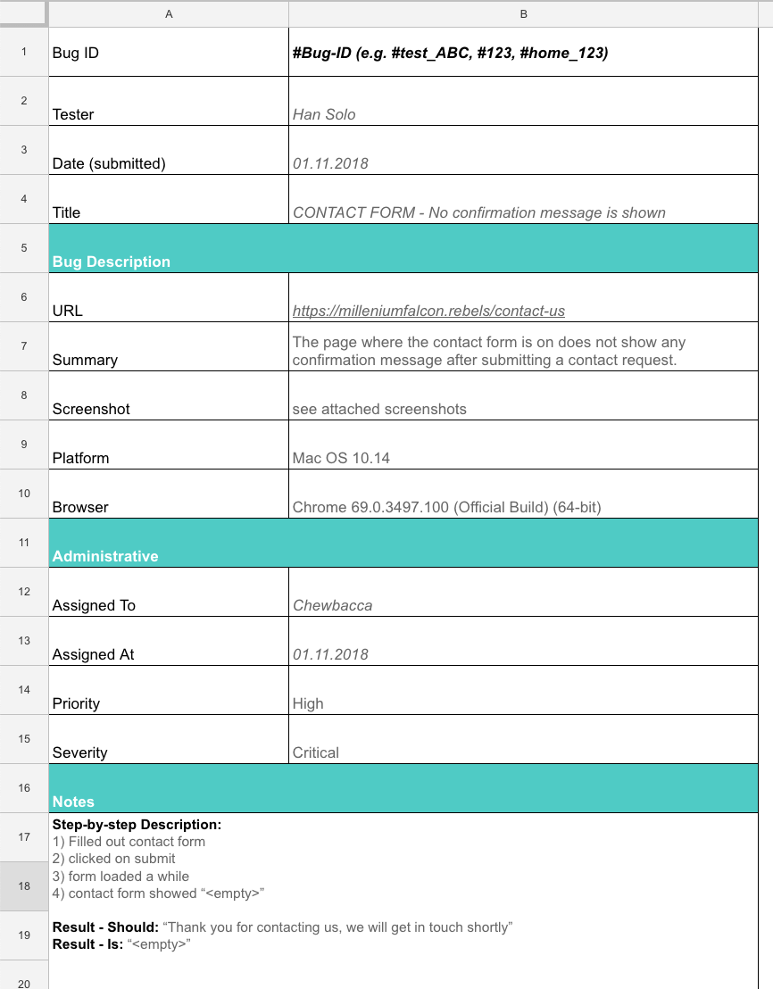 15 Bug Report Templates Examples To Improve Your QA Process