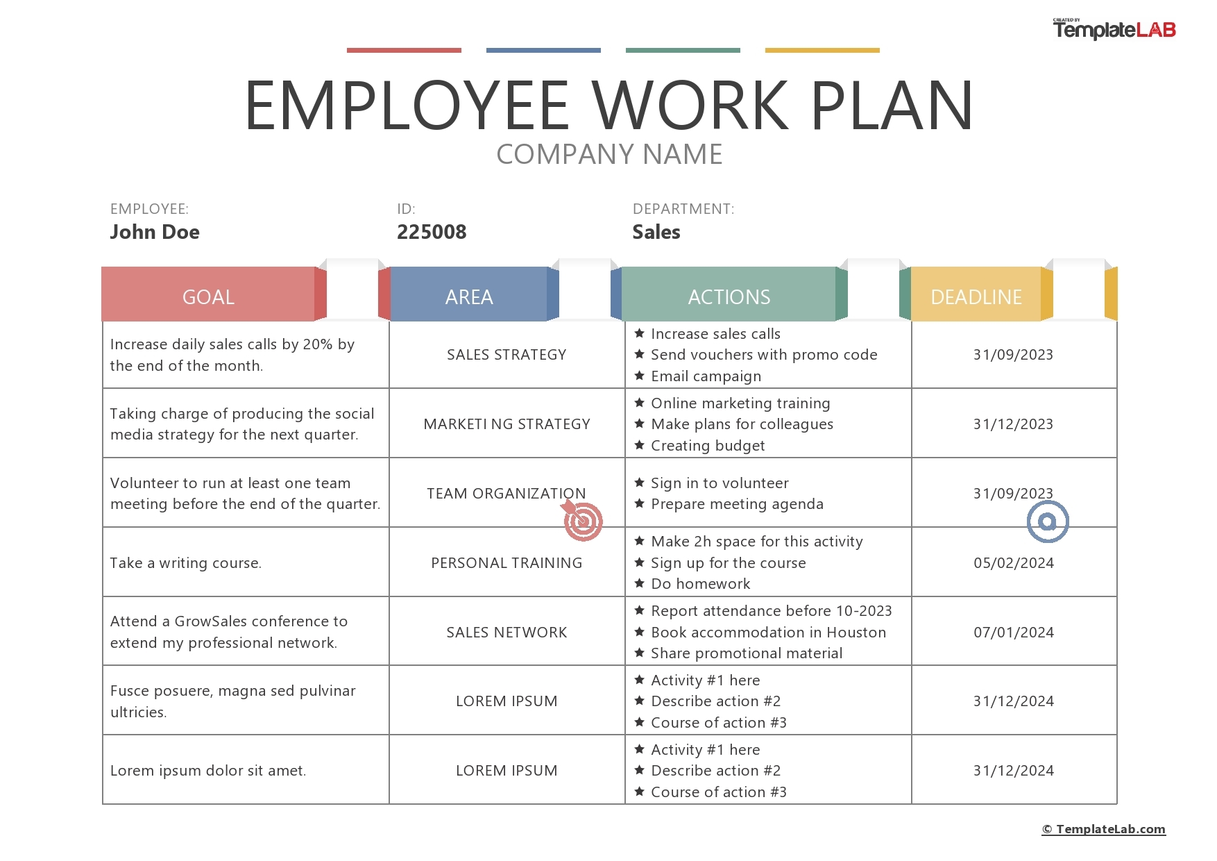sample work plan template