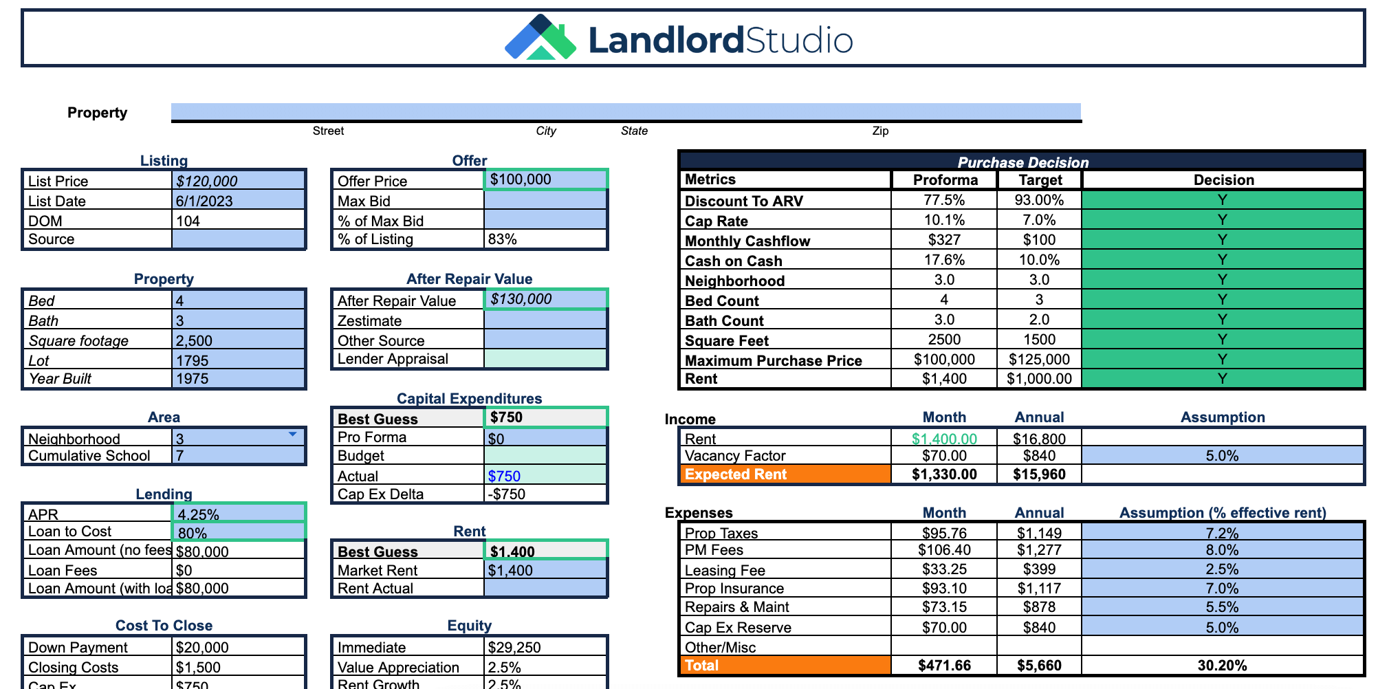 2026 Rental Property Analysis Spreadsheet Free Template Landlord Studio