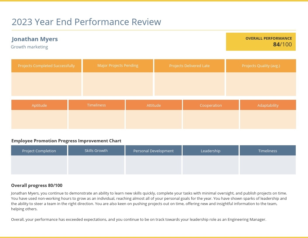 21 Performance Review Examples Phrases Templates Venngage