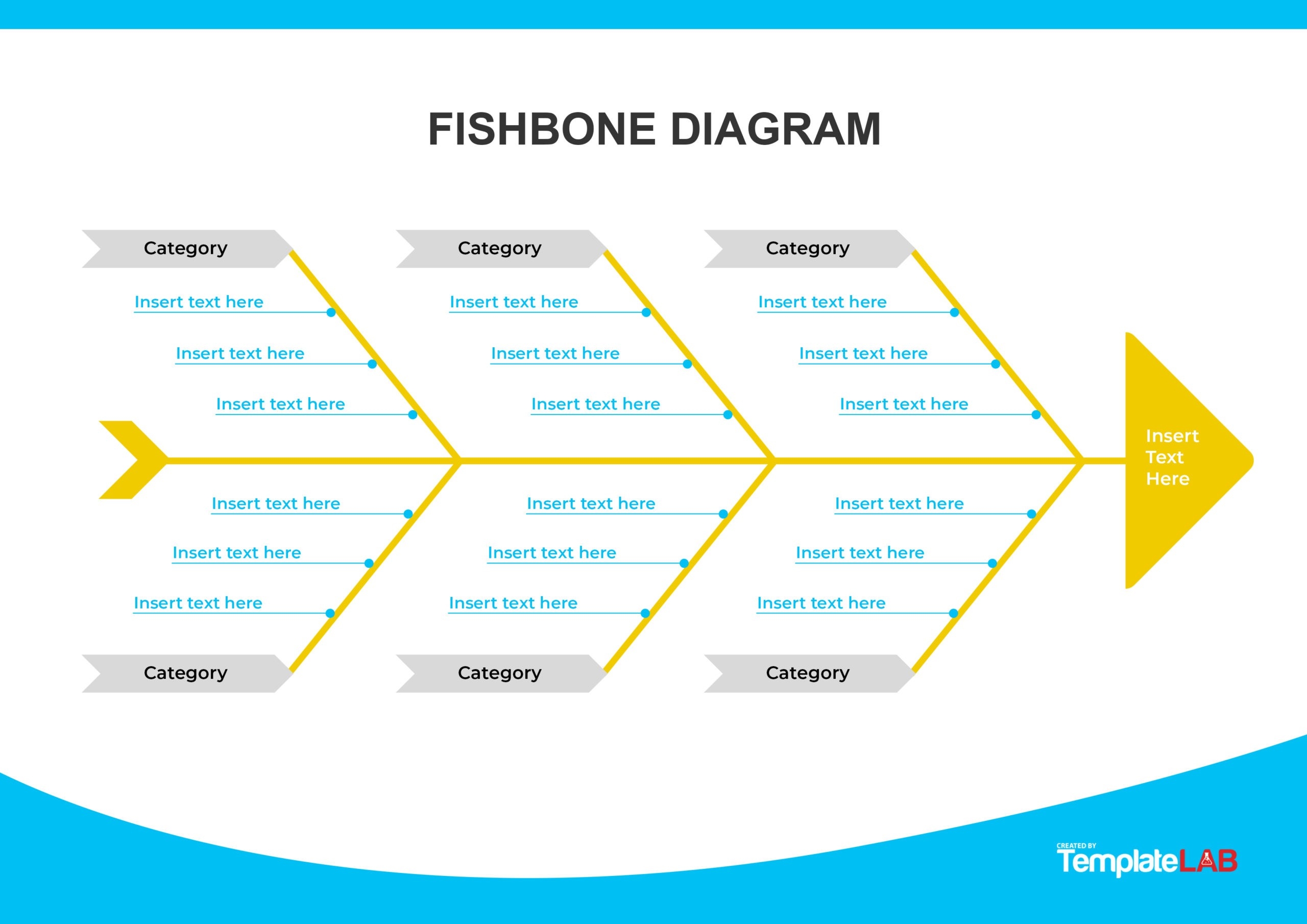 25 Great Fishbone Diagram Templates Examples Word Excel PPT 