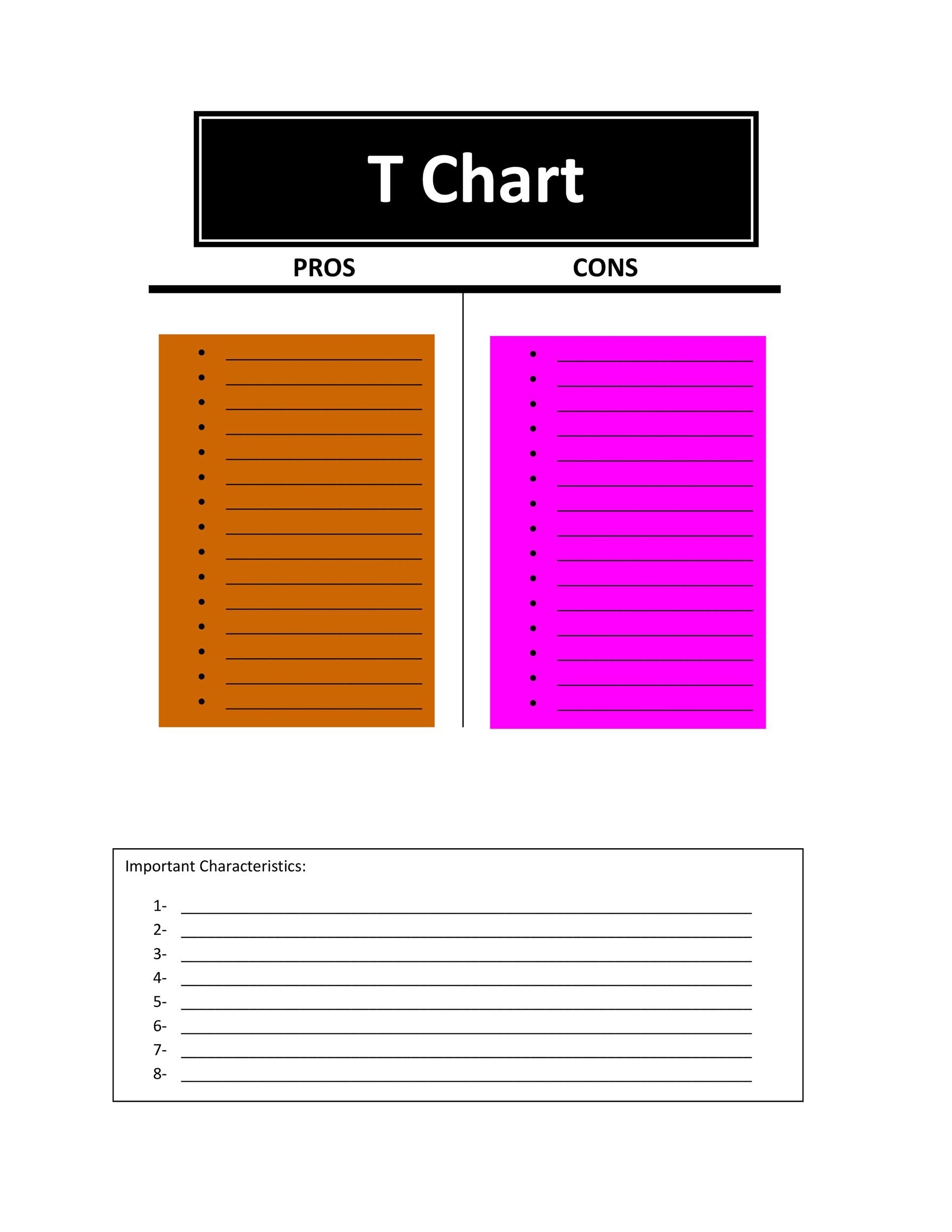 excel pros and cons template