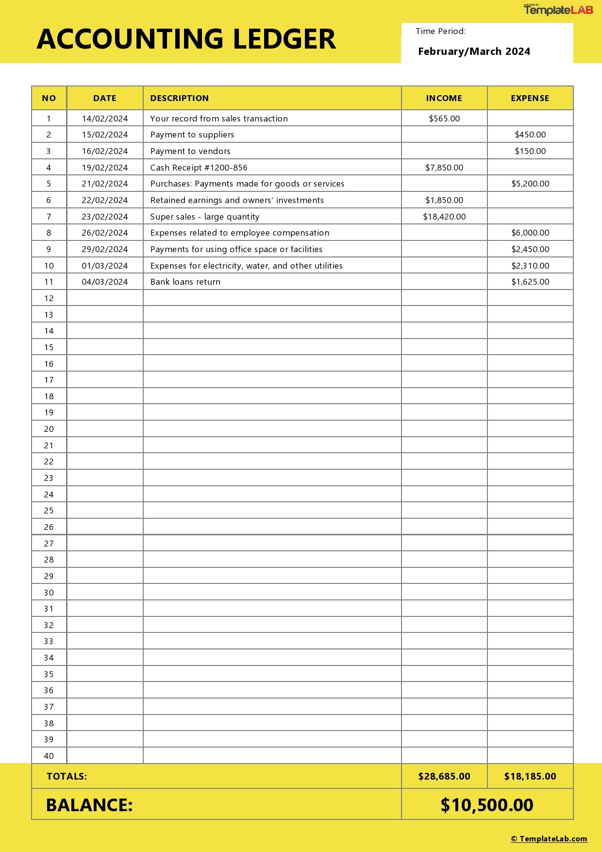 37 Perfect General Ledger Templates Excel Word TemplateLab