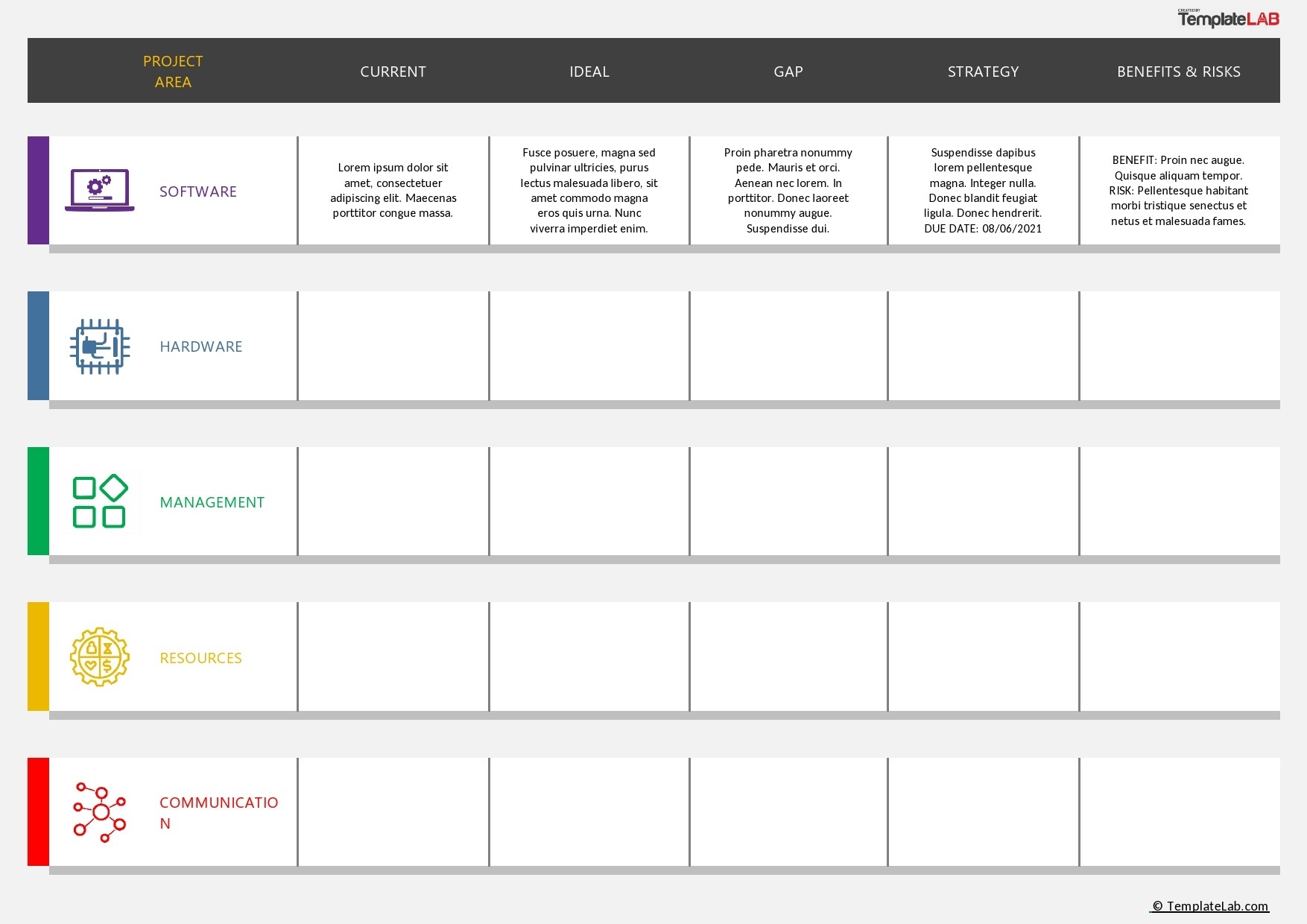 gap assessment template excel