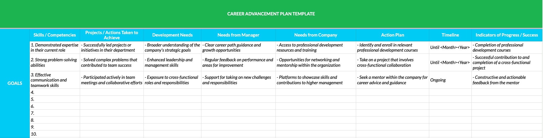 4 Efficient Employee Development Plan Examples Templates 