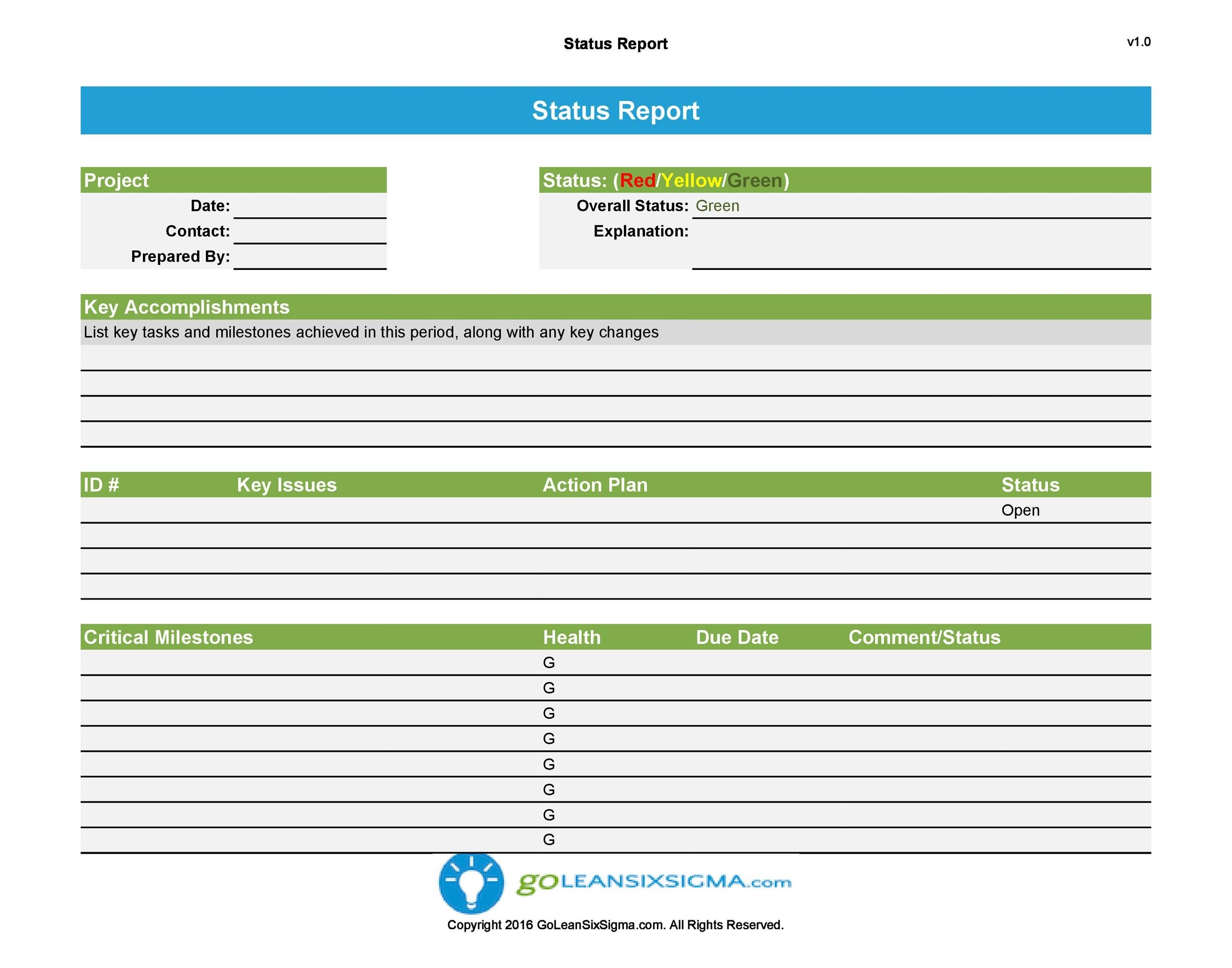 40 Project Status Report Templates Word Excel PPT TemplateLab