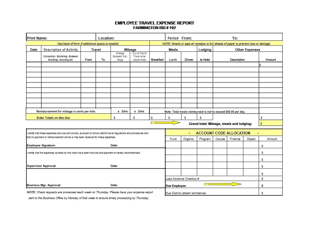 46 Travel Expense Report Forms Templates TemplateArchive