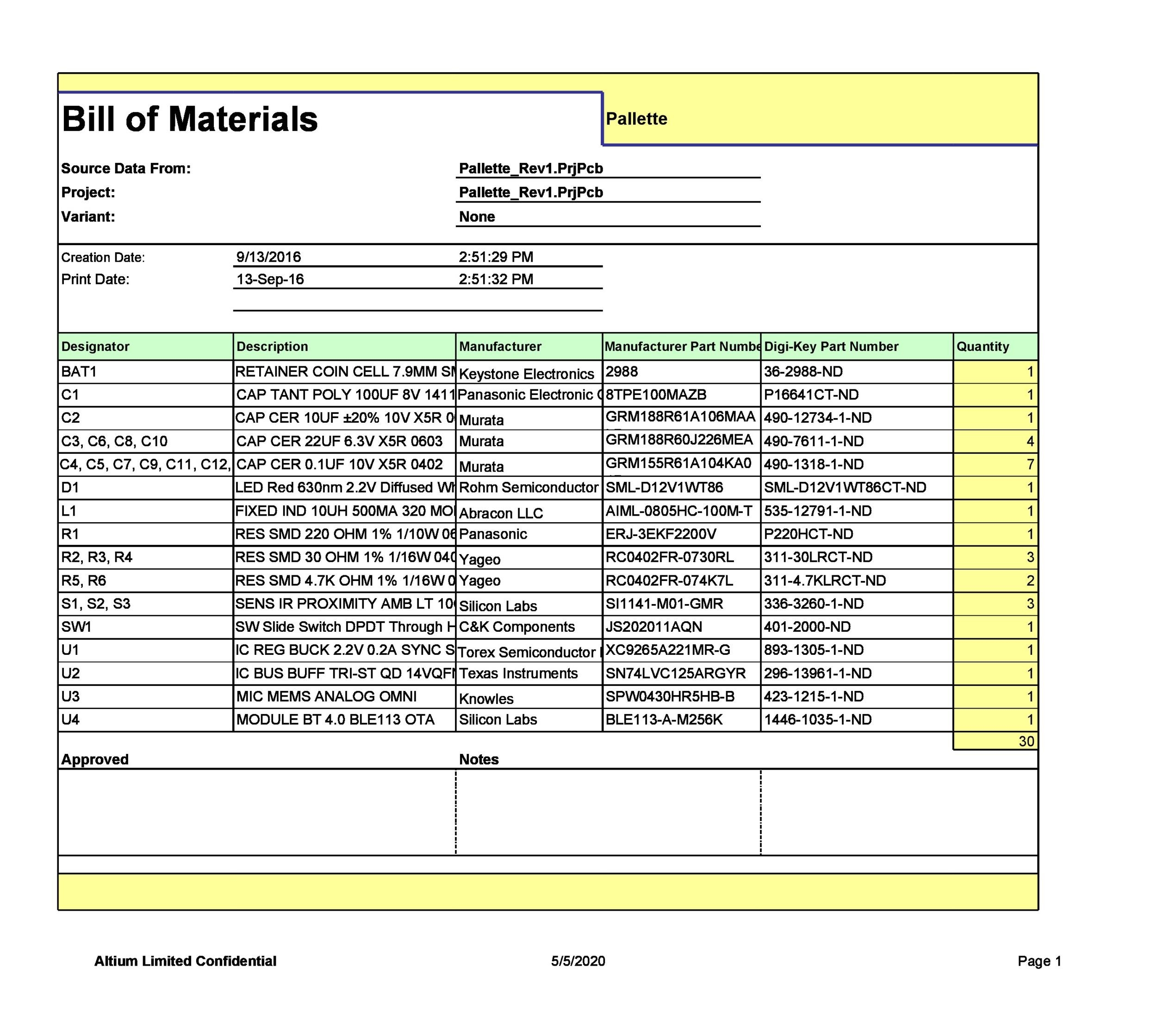 48 FREE Bill Of Material Templates Excel Word TemplateLab