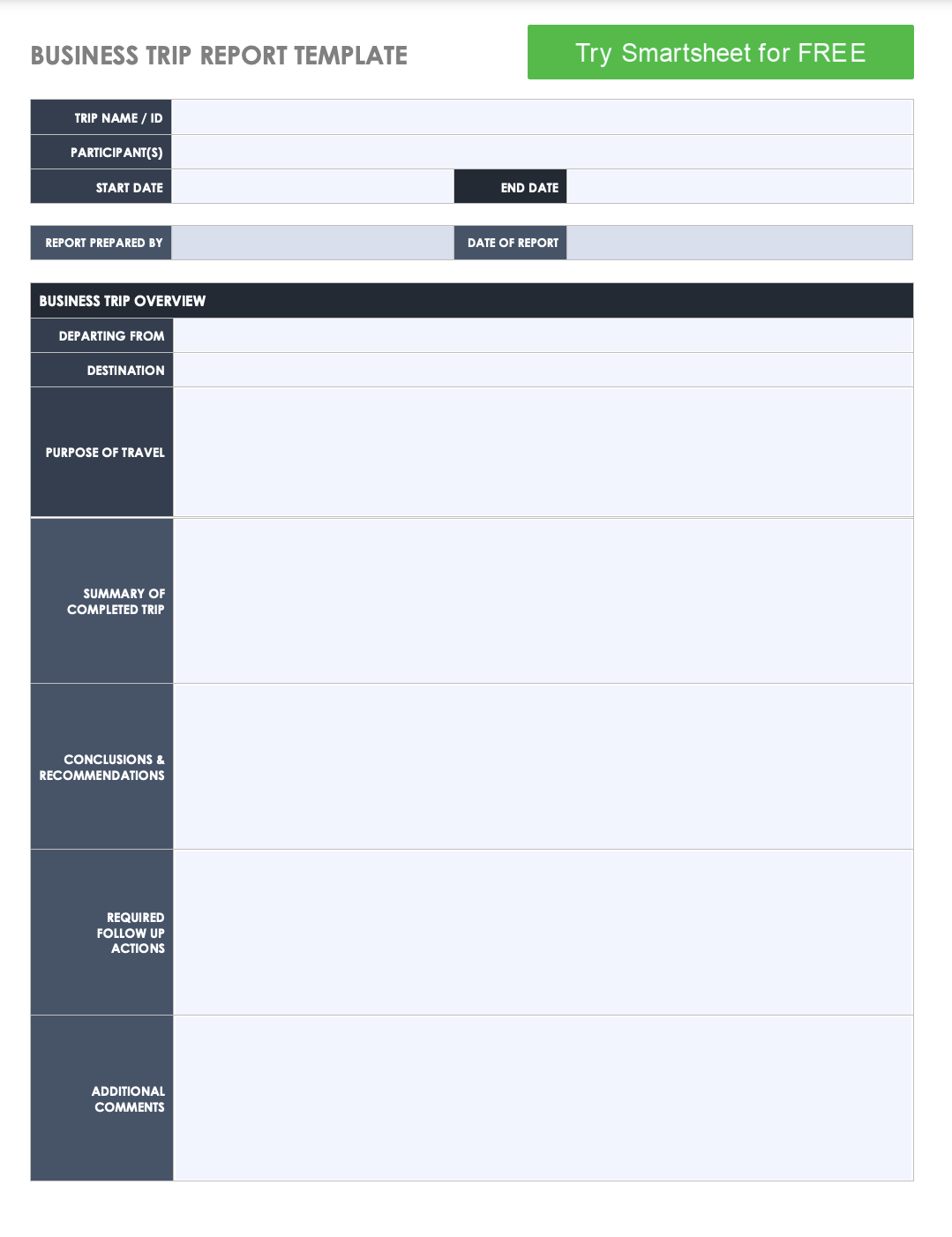 5 Best Template Of Business Travel Itinerary For Reporting Business Improvement And Productivity Guide