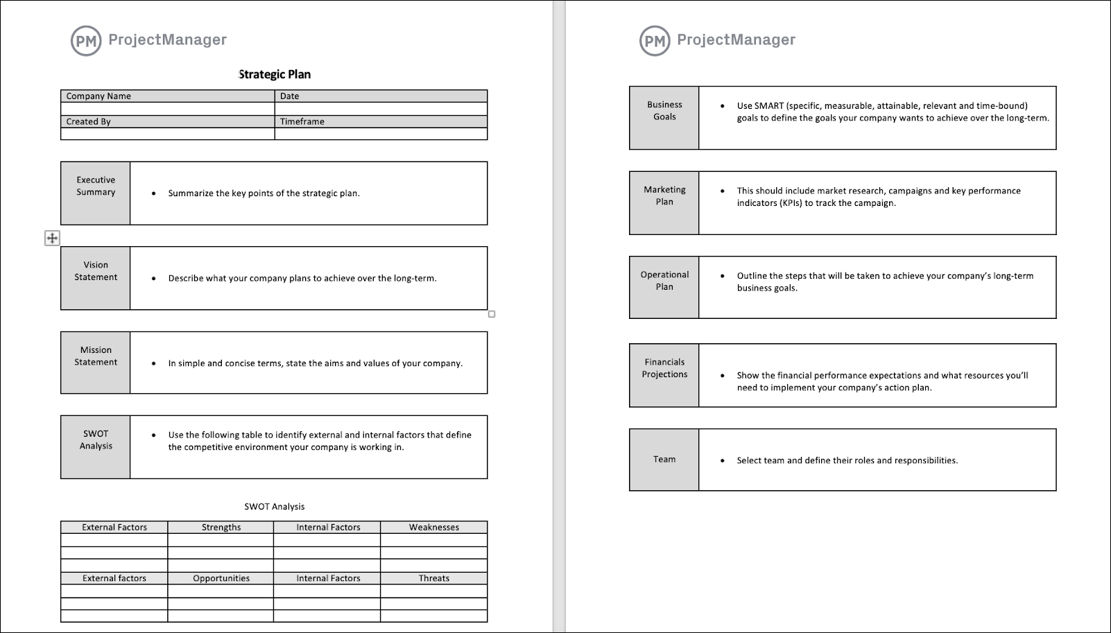 5 Free Nonprofit Strategic Planning Templates To Use Instrumentl