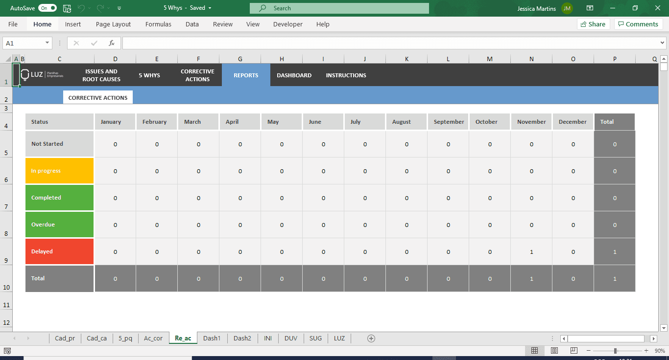 5 why format excel